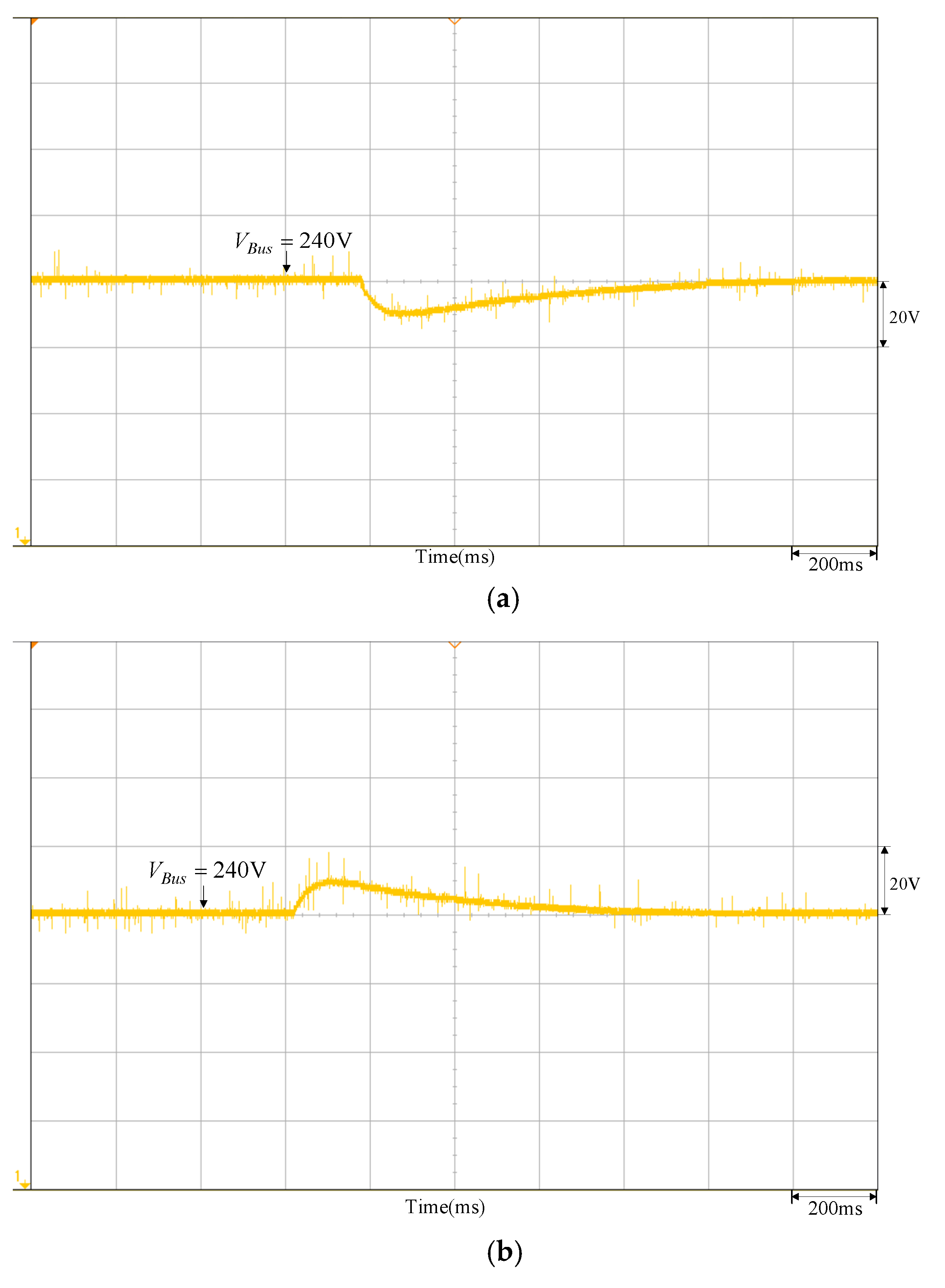 Batteries 08 00278 g015