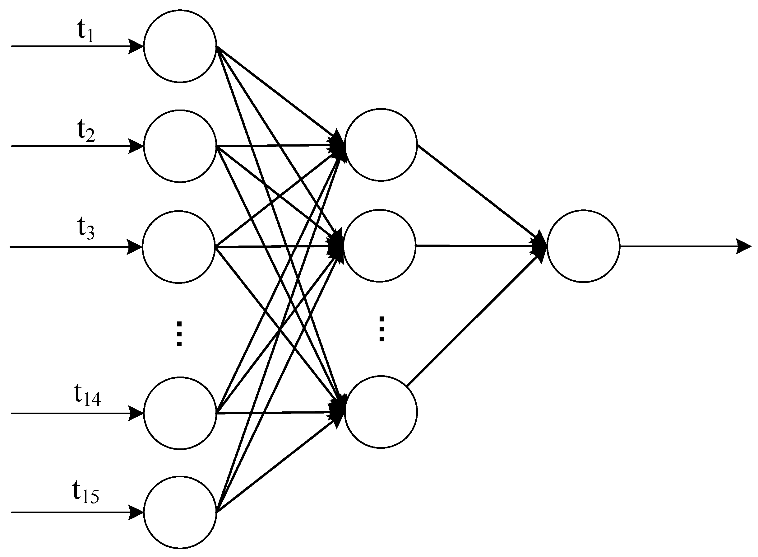Batteries 08 00289 g007 Batteries 08 00289 g007