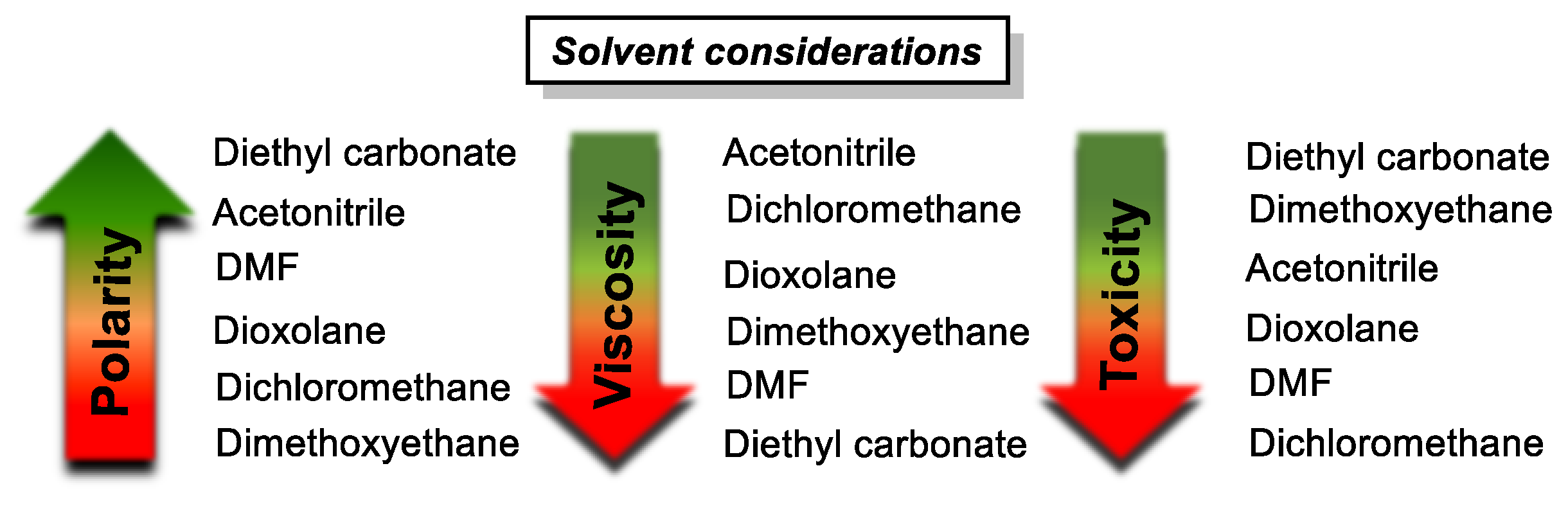 Batteries 09 00004 g007 Batteries 09 00004 g007