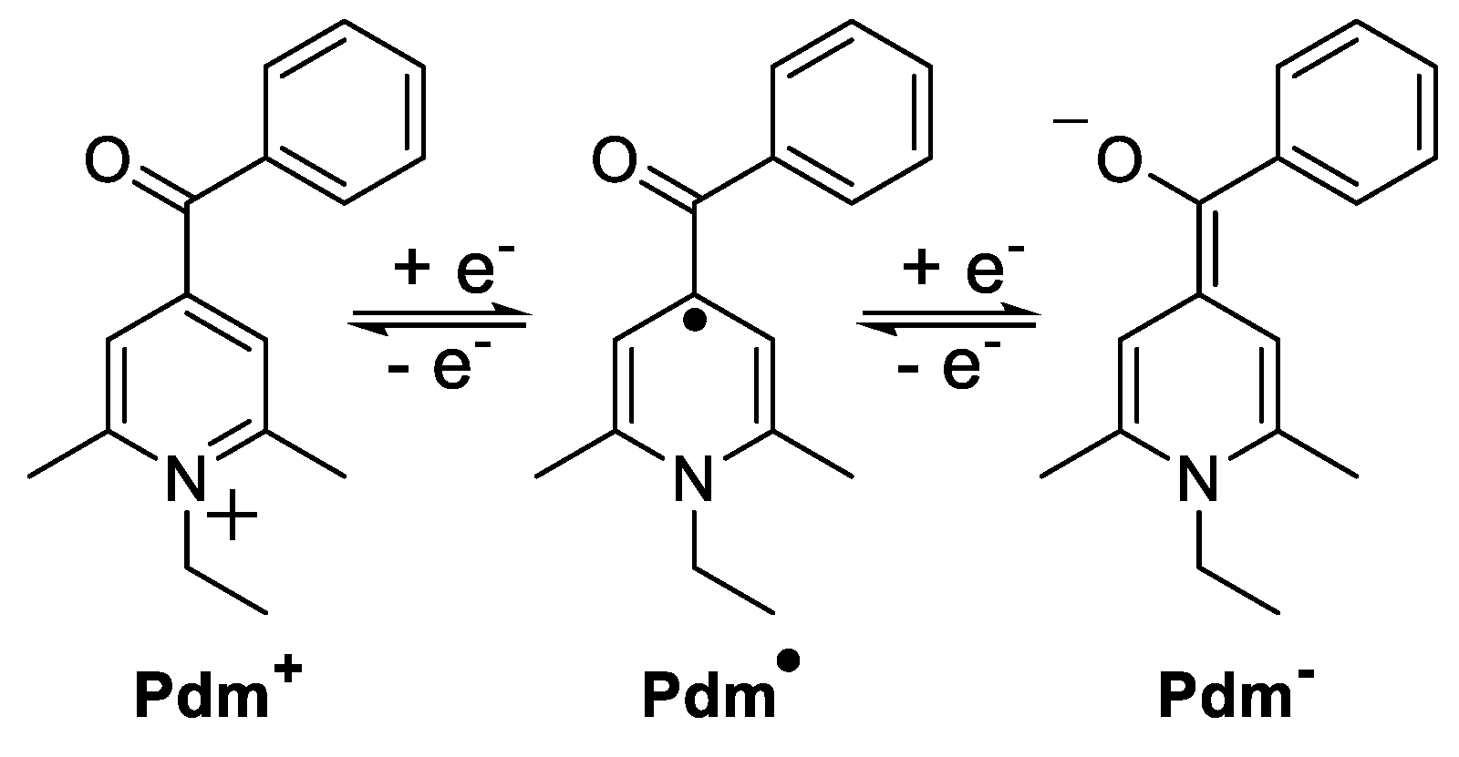 Batteries 09 00004 g011a Batteries 09 00004 g011a