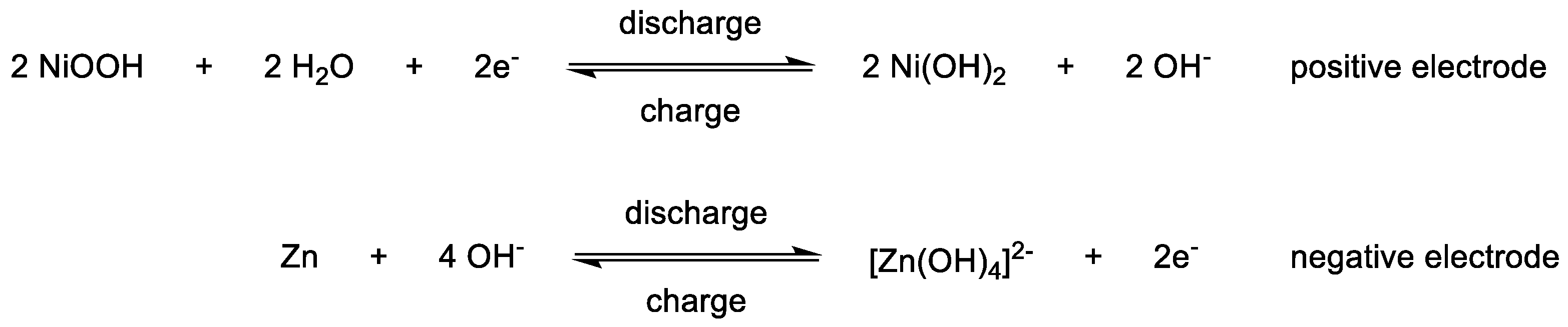 Batteries 09 00004 sch002 Batteries 09 00004 sch002