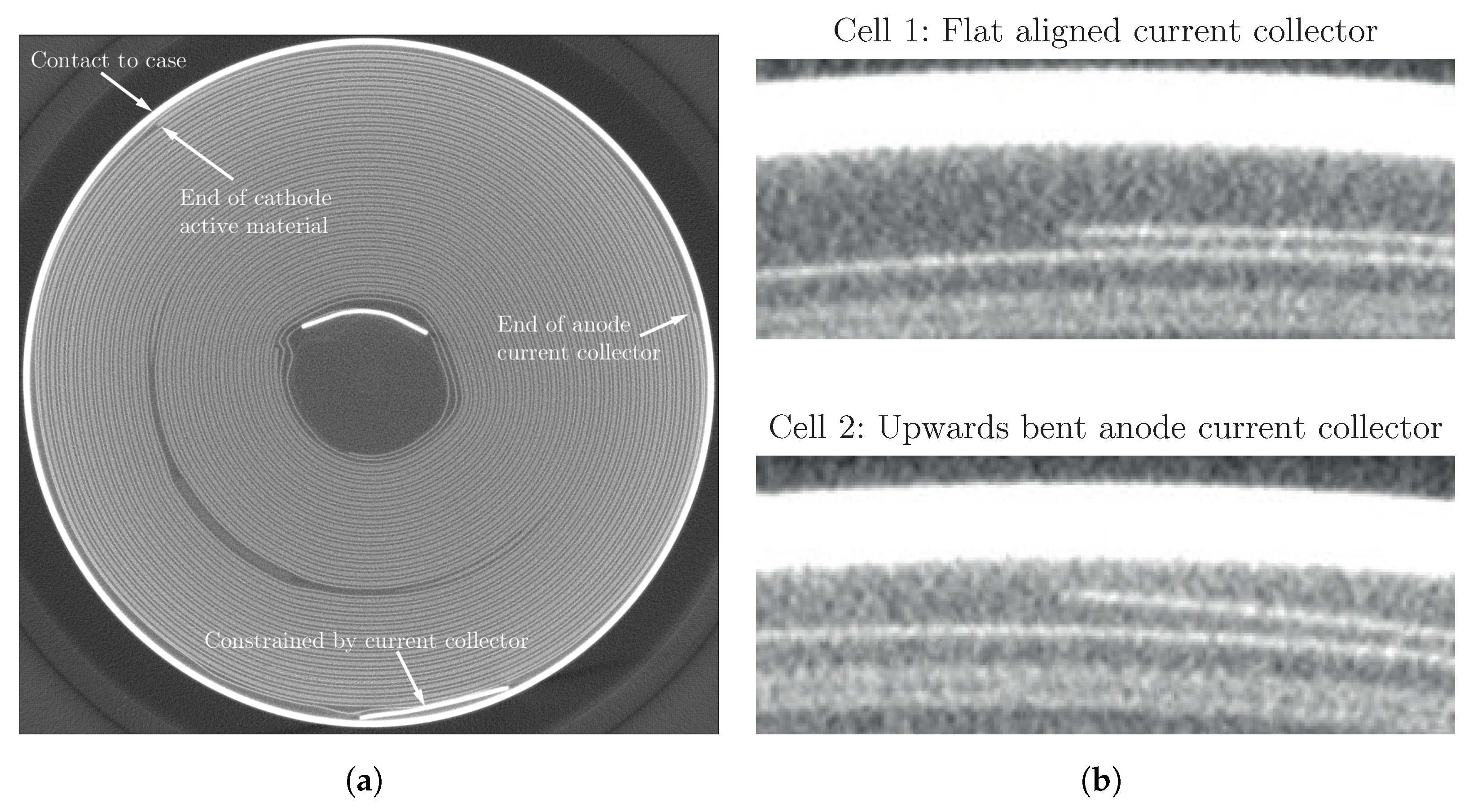 Batteries 09 00006 g005