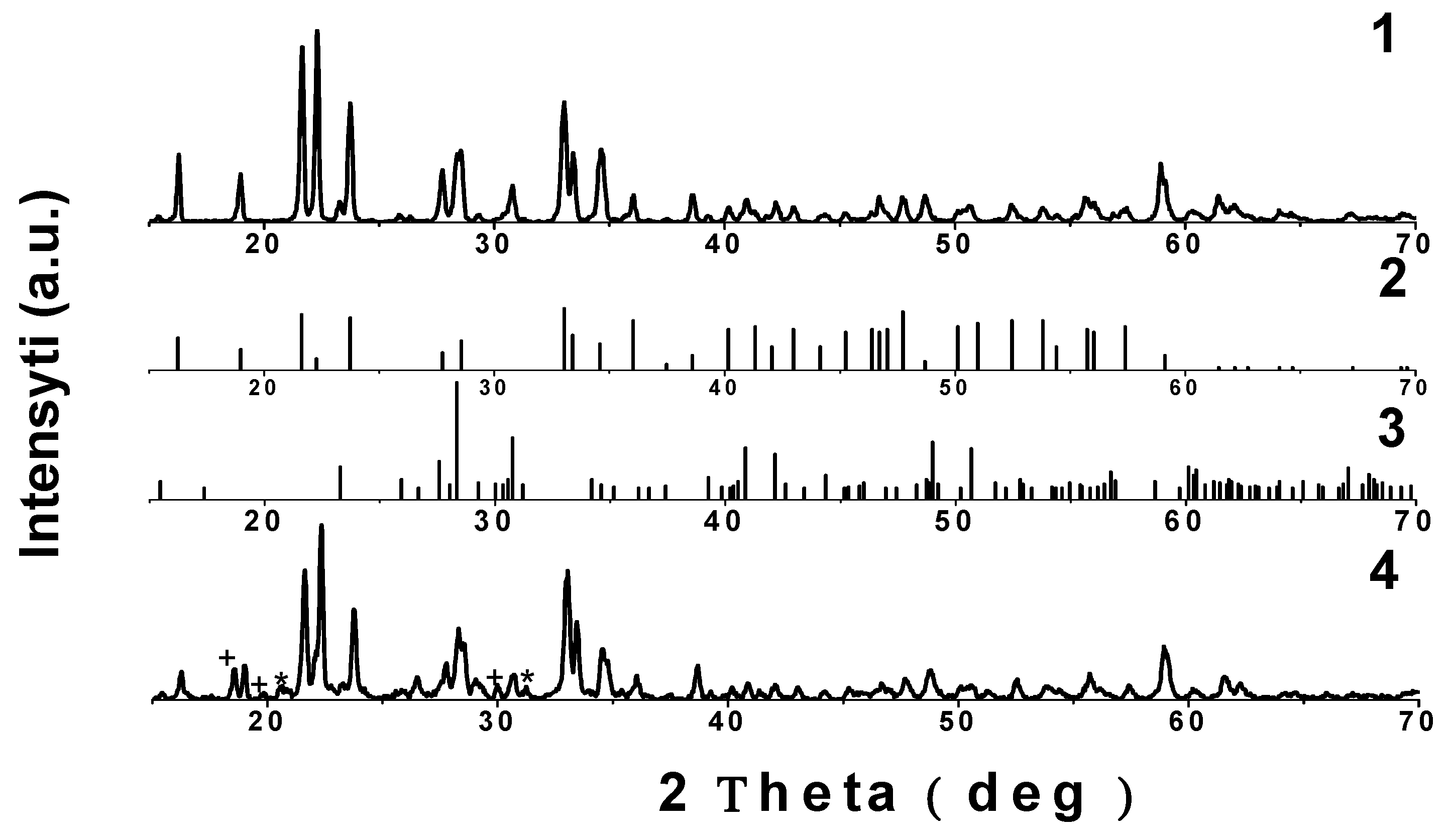 Batteries 09 00066 g008