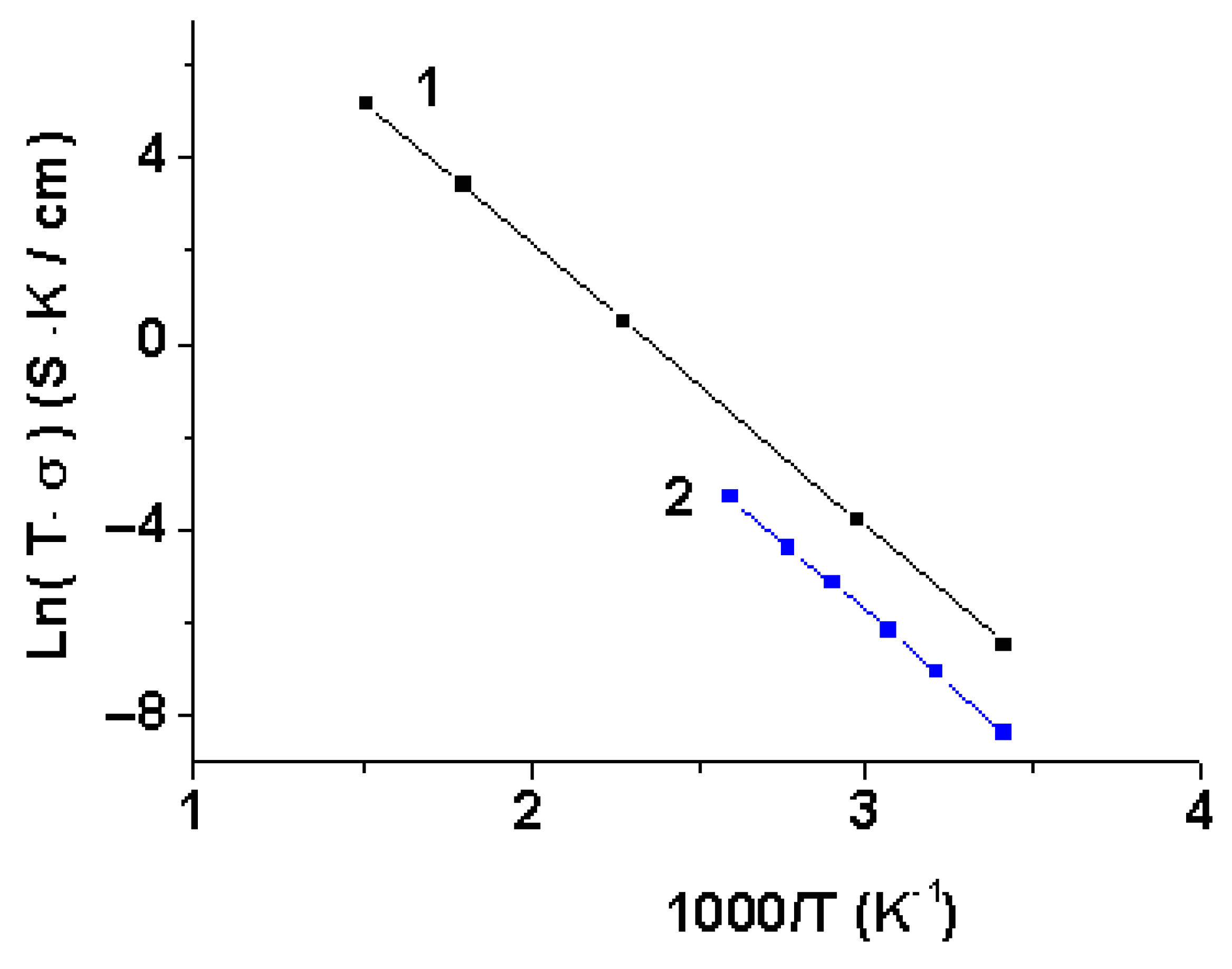 Batteries 09 00066 g012