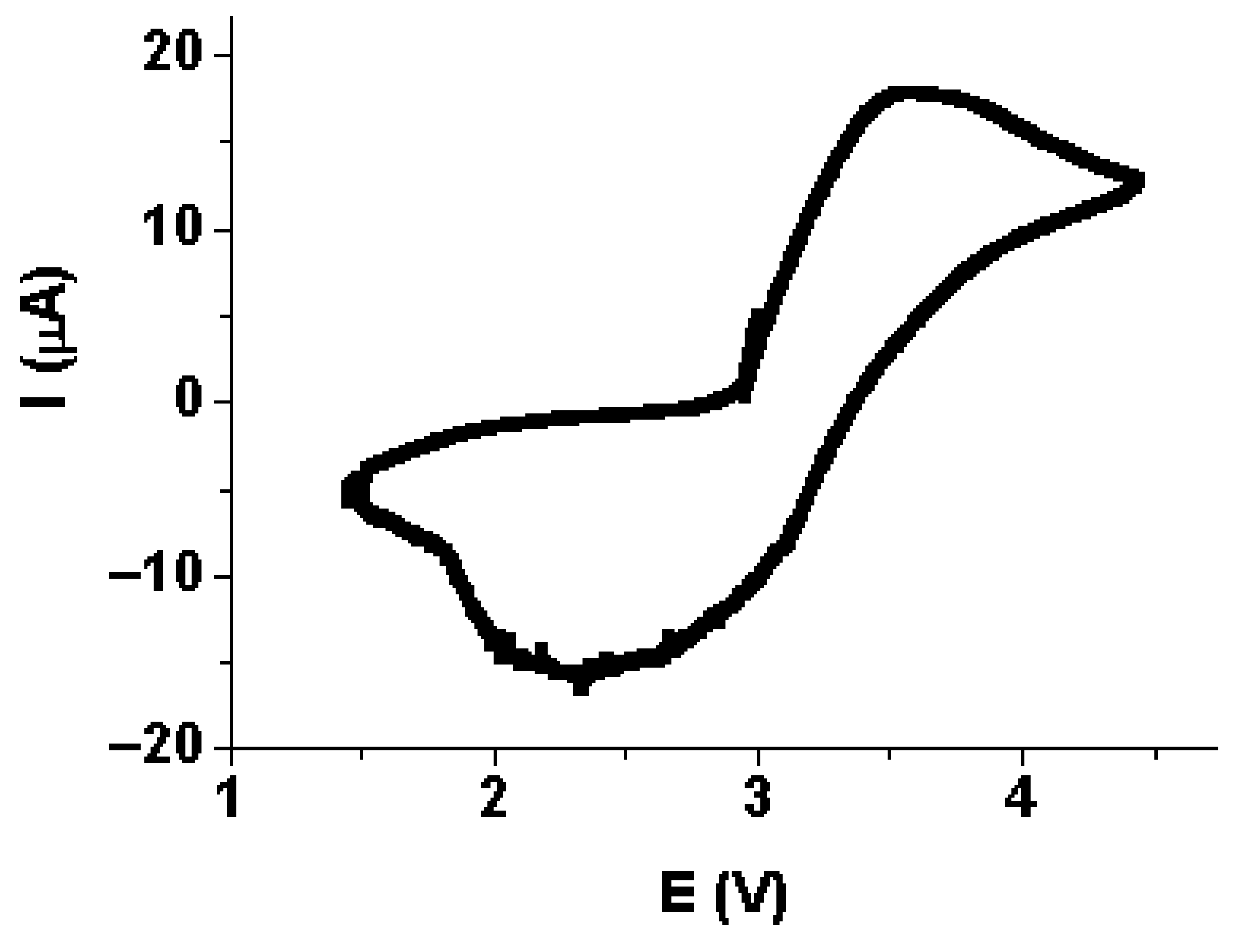 Batteries 09 00066 g013