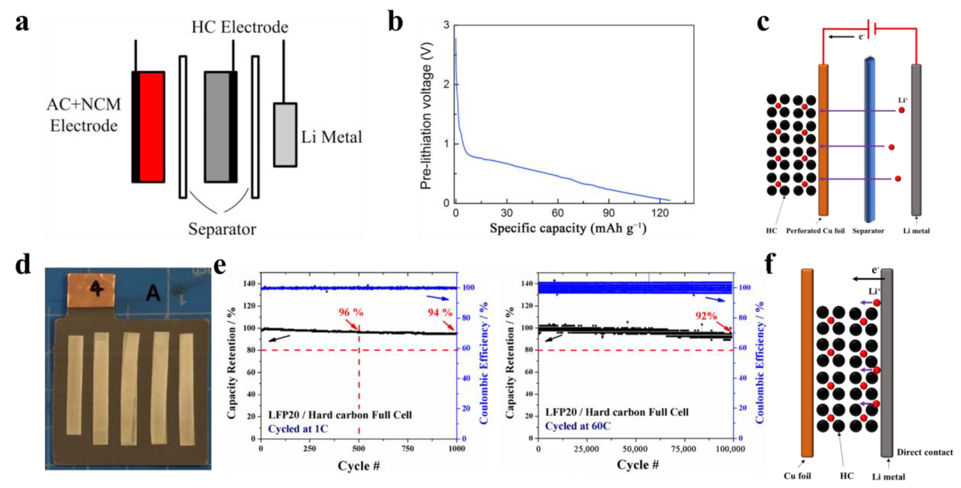 Batteries 09 00074 g007