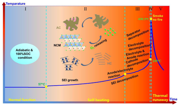 Batteries 09 00074 g016