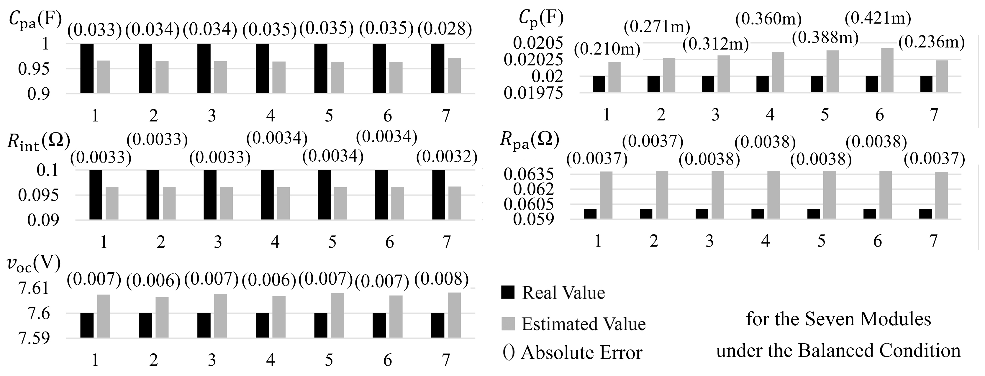 Batteries 09 00099 g007