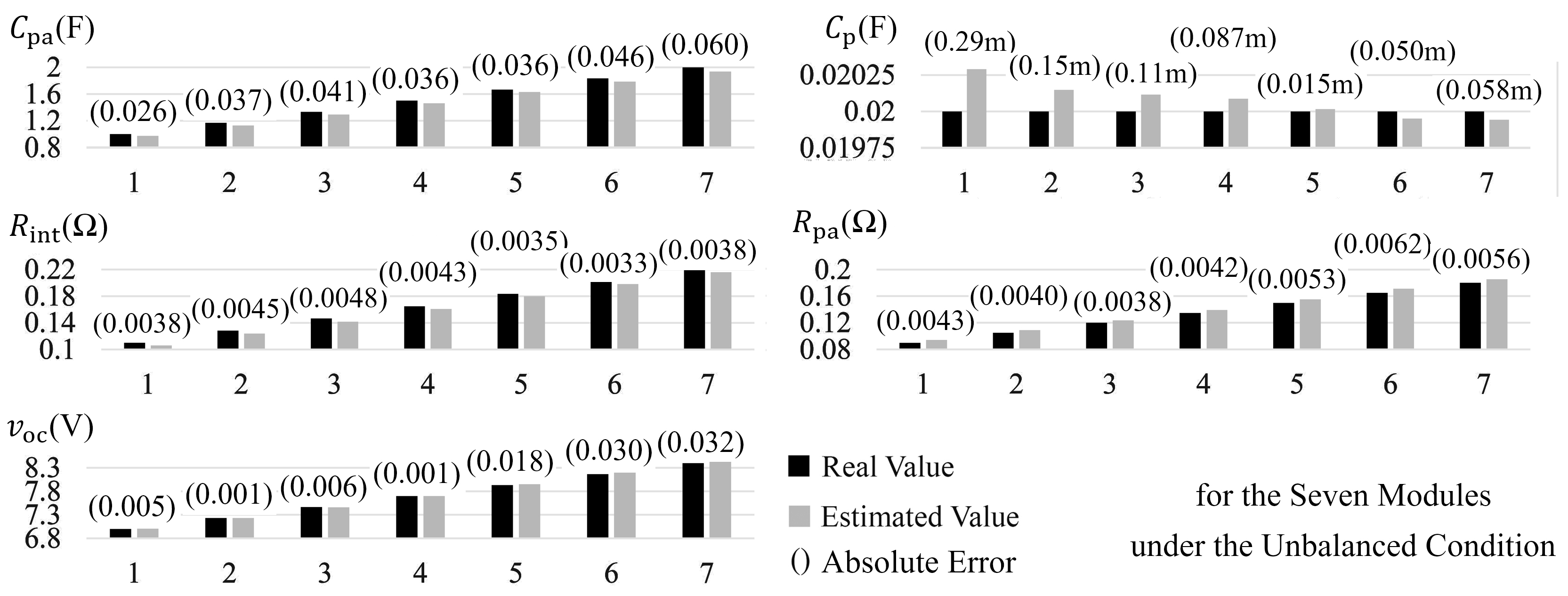 Batteries 09 00099 g008