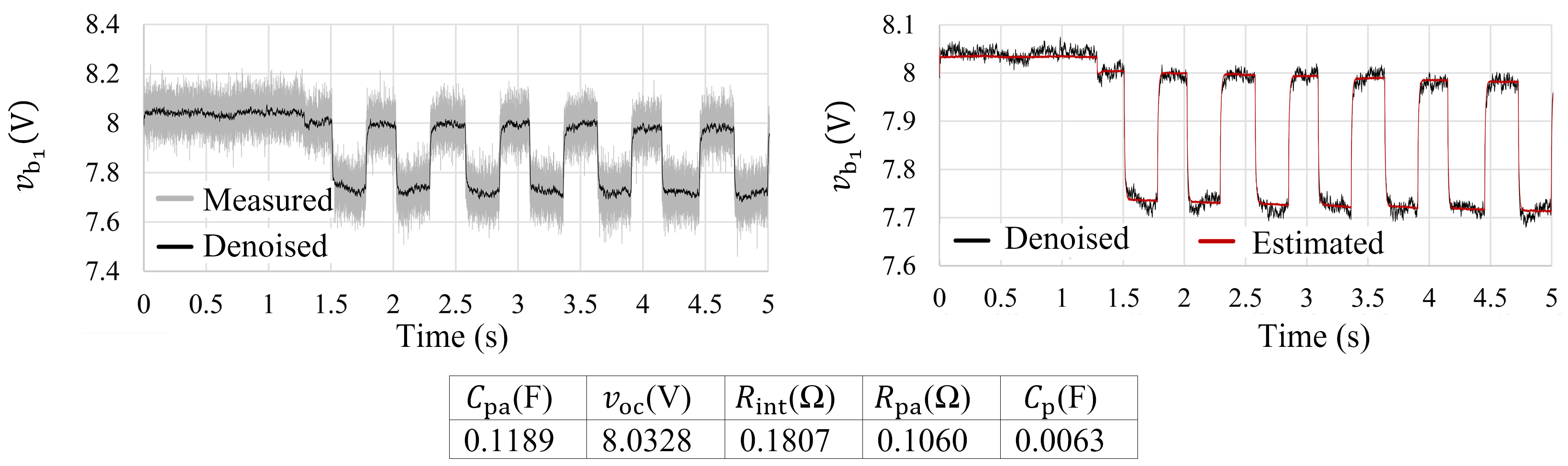 Batteries 09 00099 g011