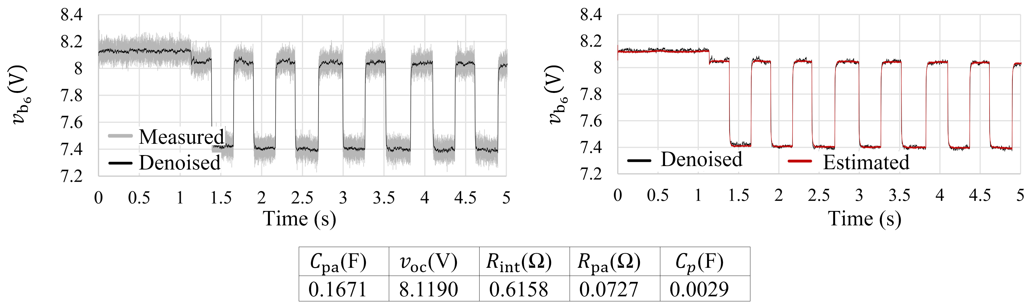 Batteries 09 00099 g012