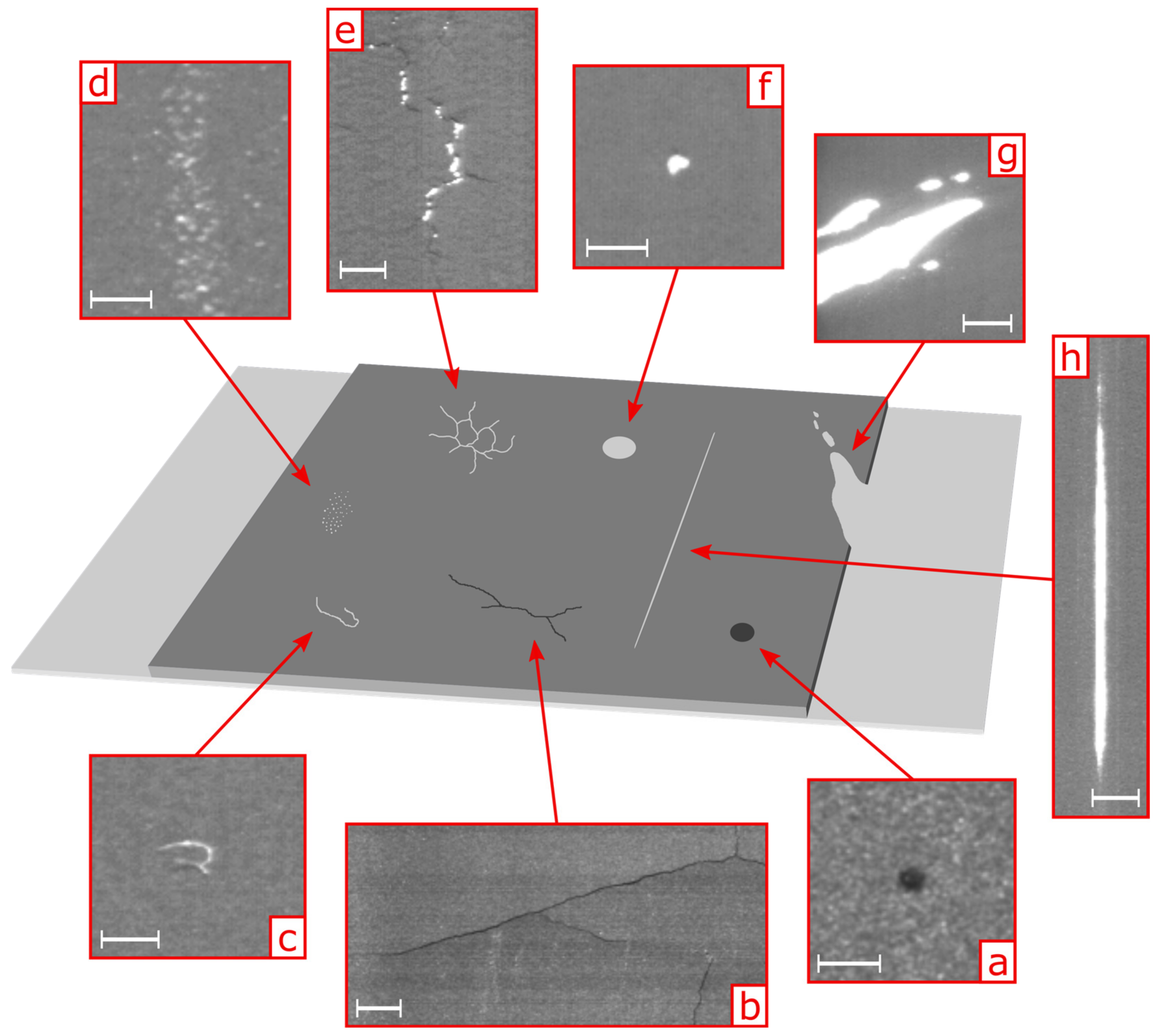 Batteries Free FullText Coating Defects of LithiumIon Battery