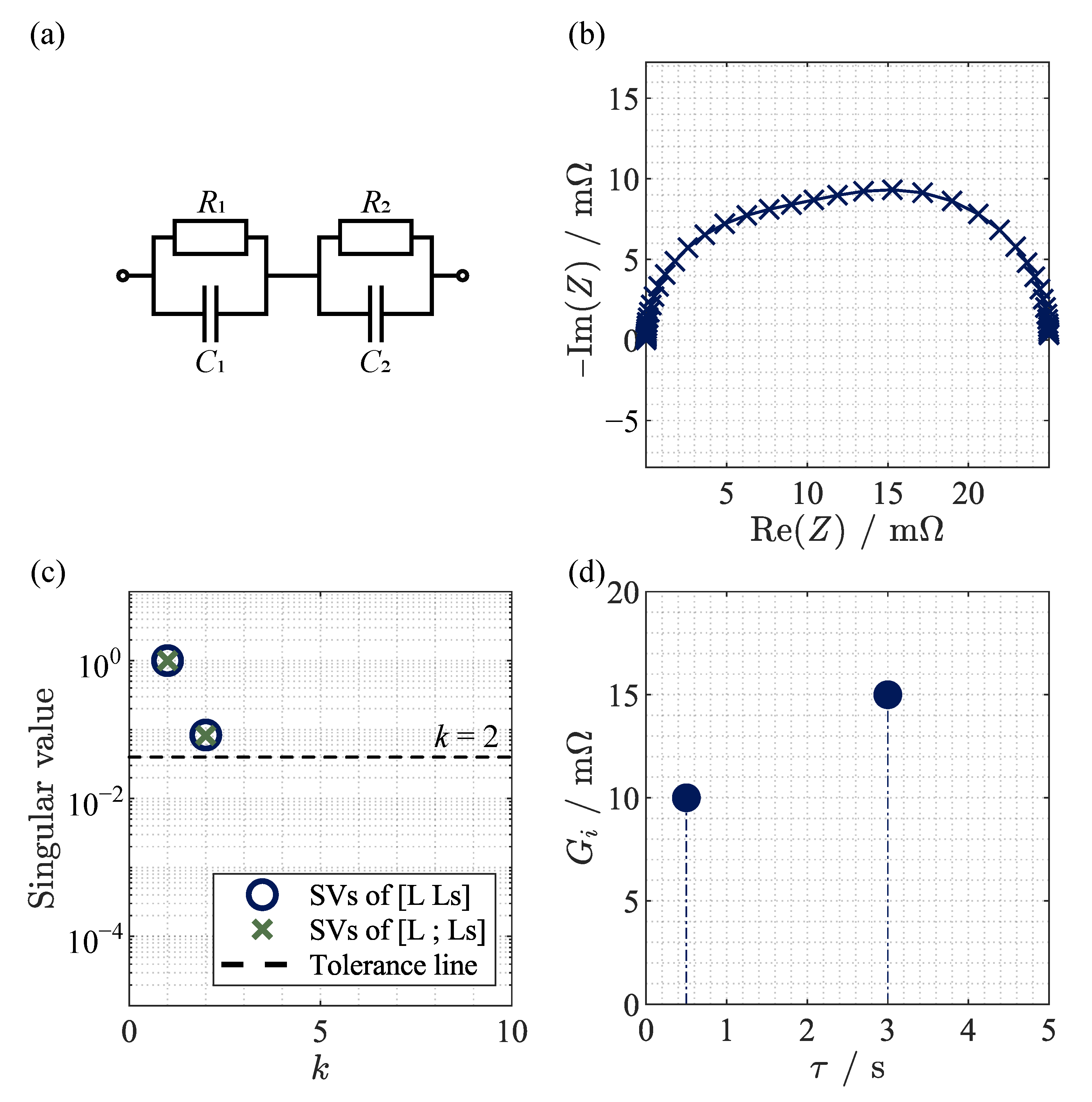 Batteries 09 00132 g002