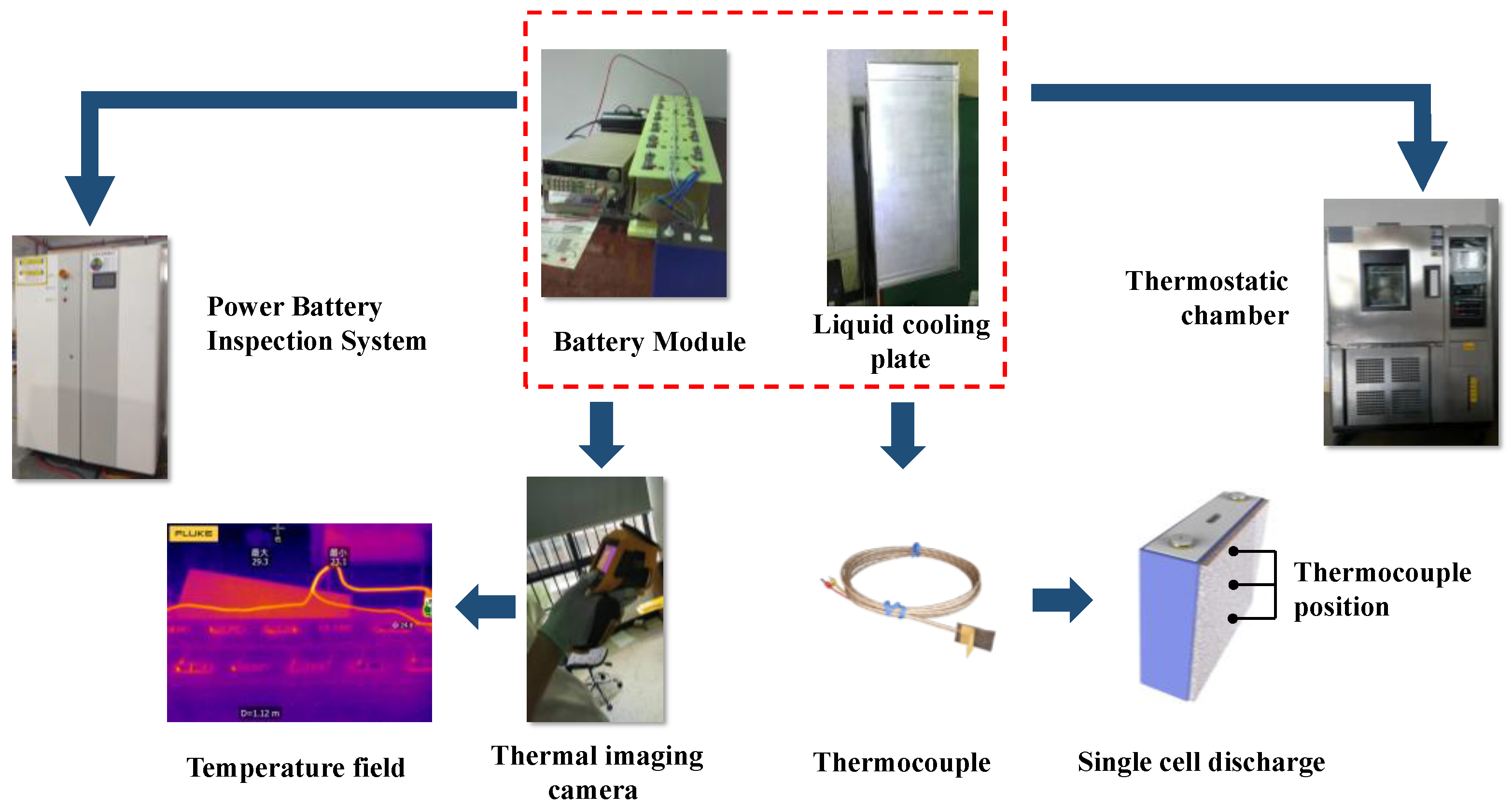 Batteries 09 00134 g004
