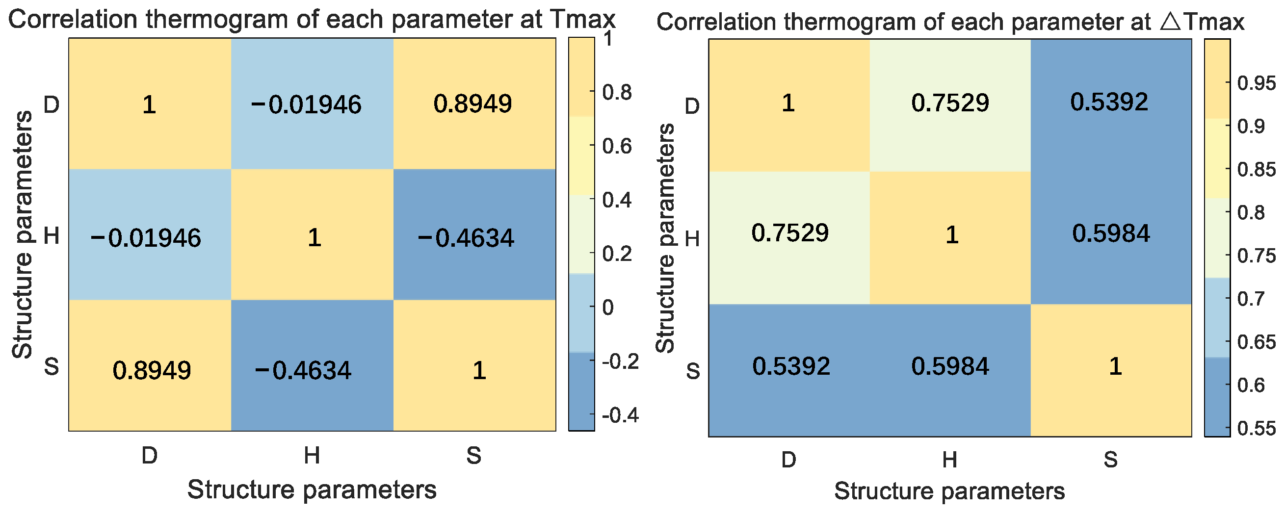 Batteries 09 00134 g009