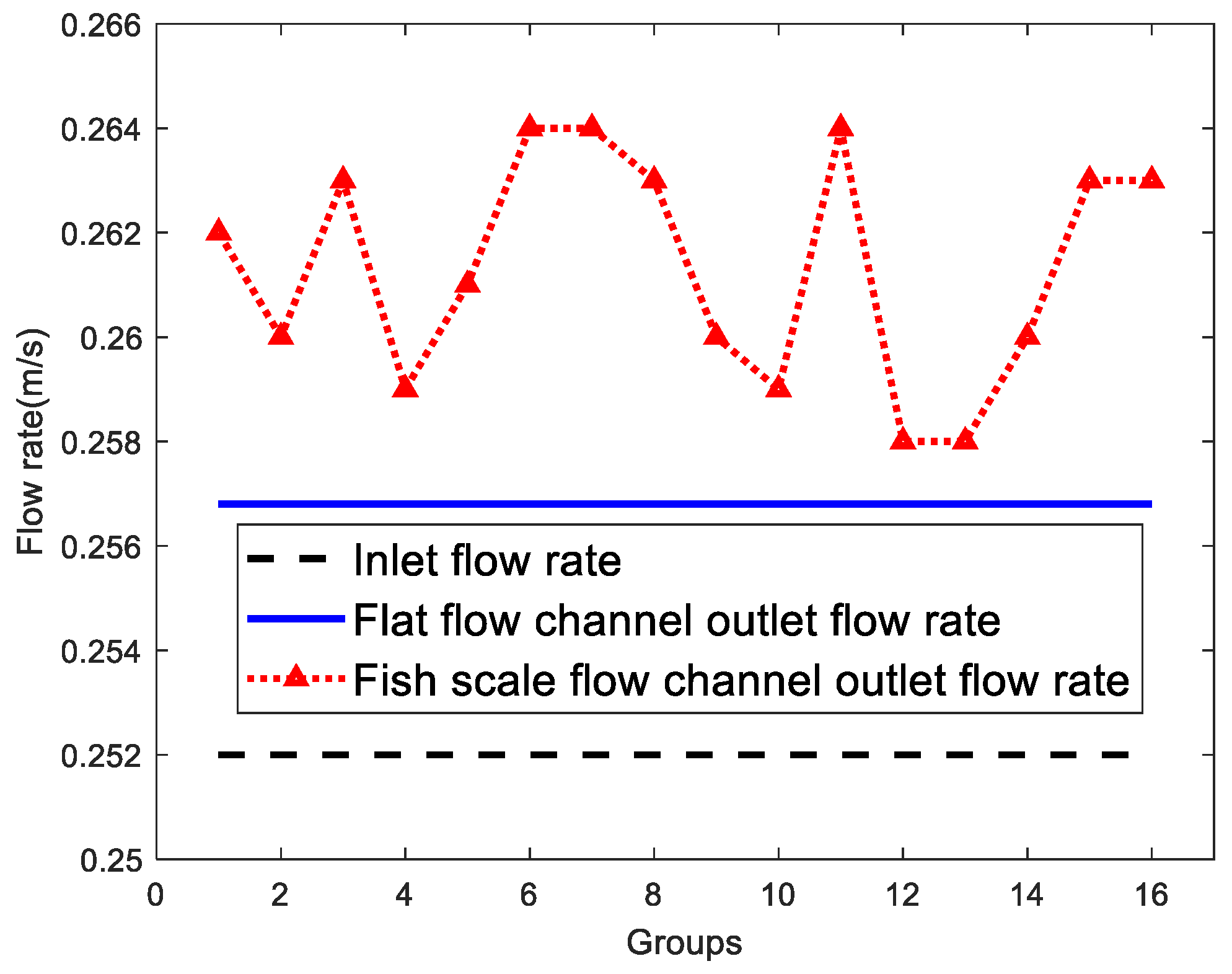 Batteries 09 00134 g011