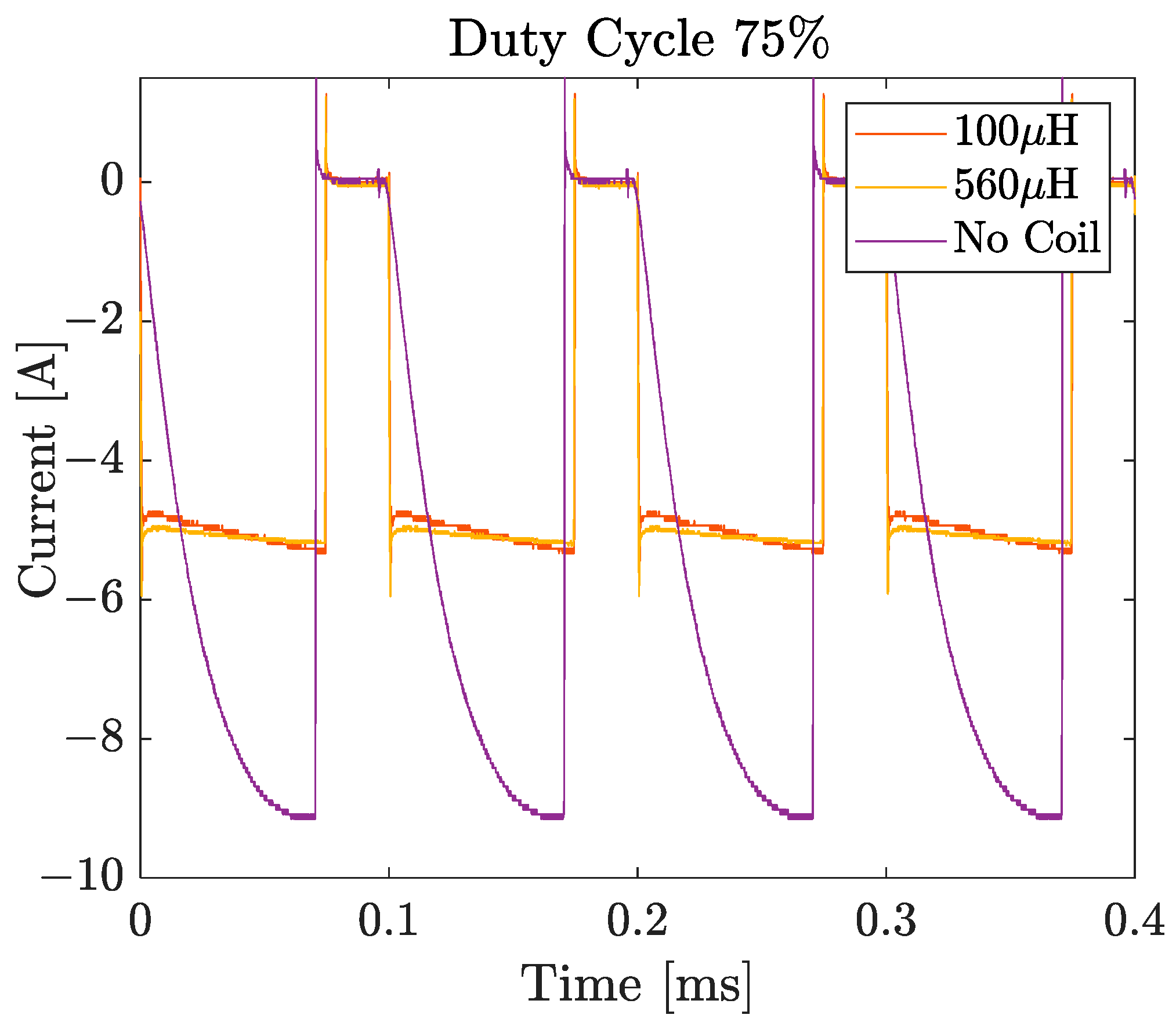 Batteries 09 00139 g002
