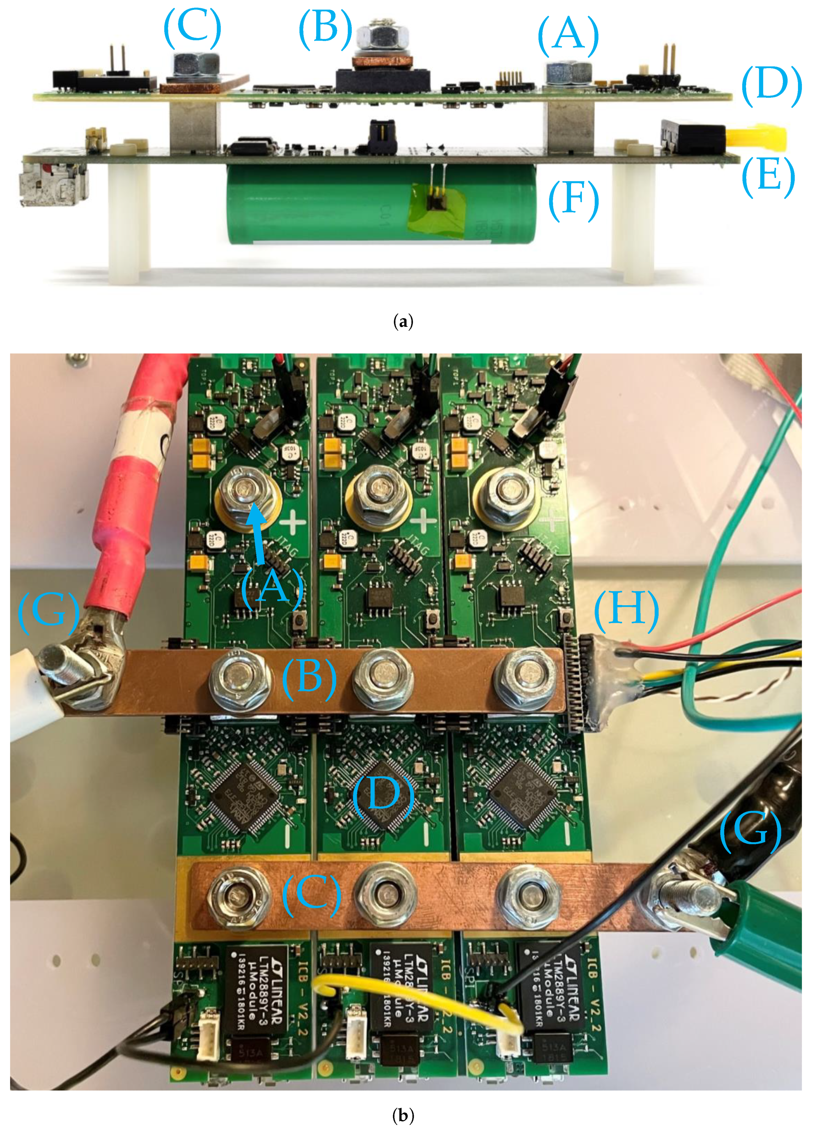 Batteries 09 00145 g007