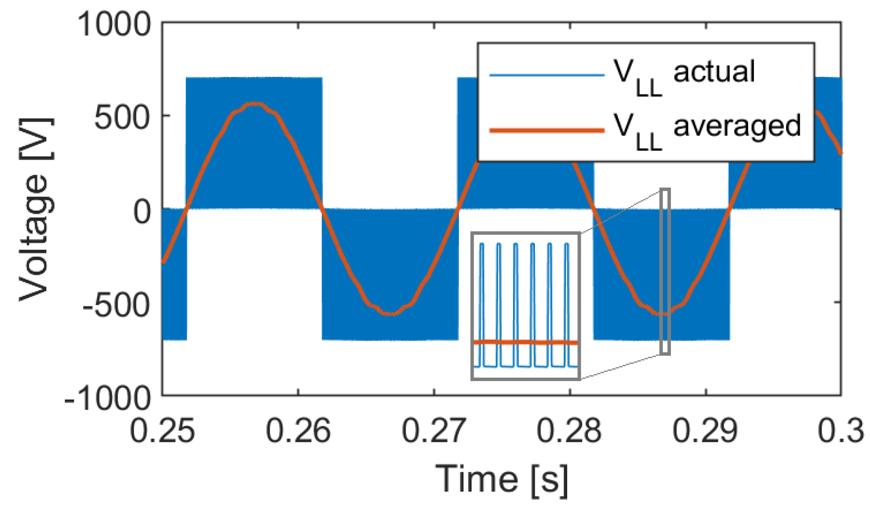 Batteries 09 00150 g008