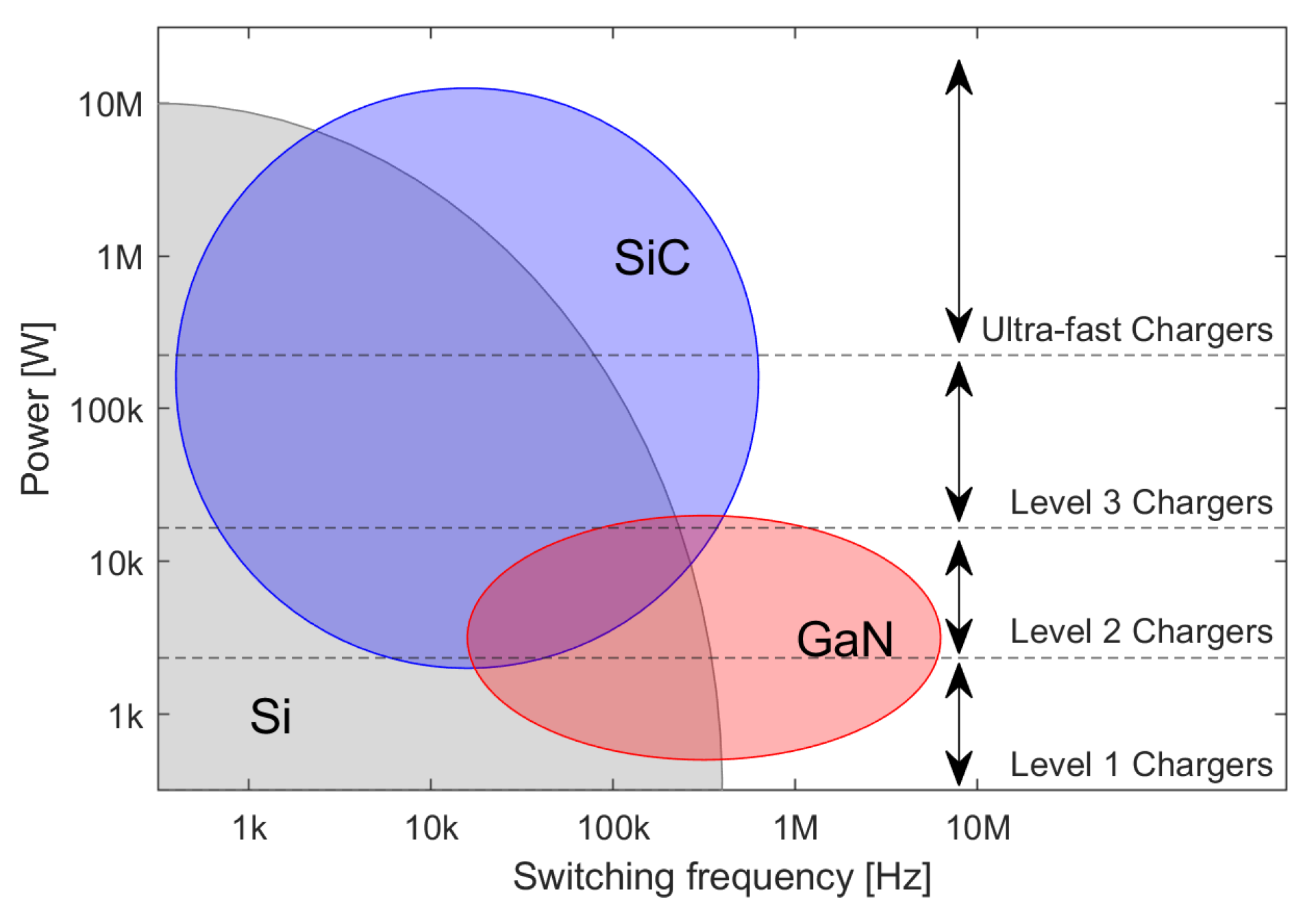 Batteries 09 00150 g020
