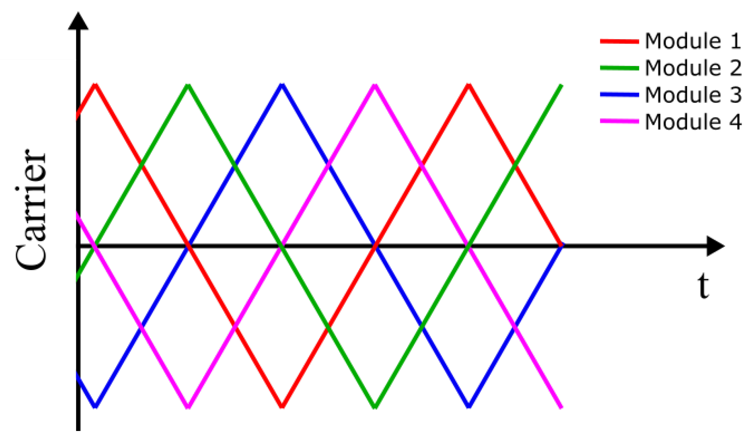 Batteries 09 00150 g038