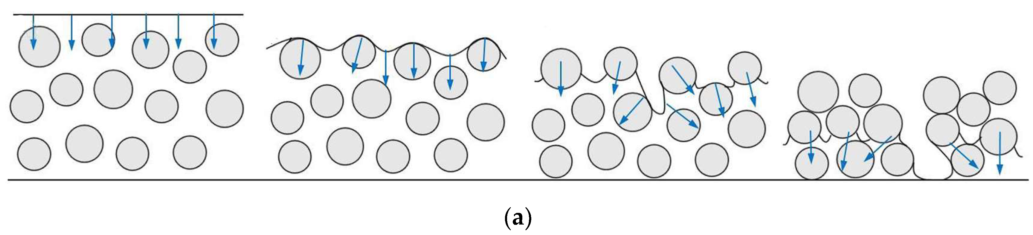 Batteries 09 00151 g003a Batteries 09 00151 g003a