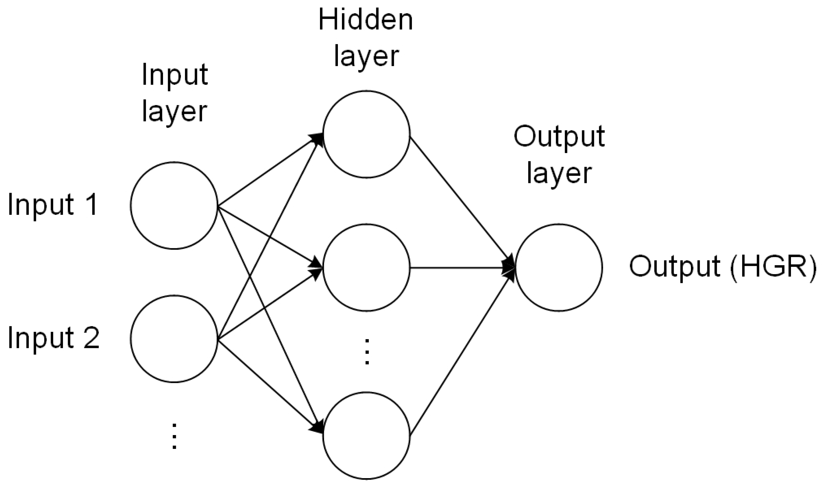 Batteries 09 00165 g001