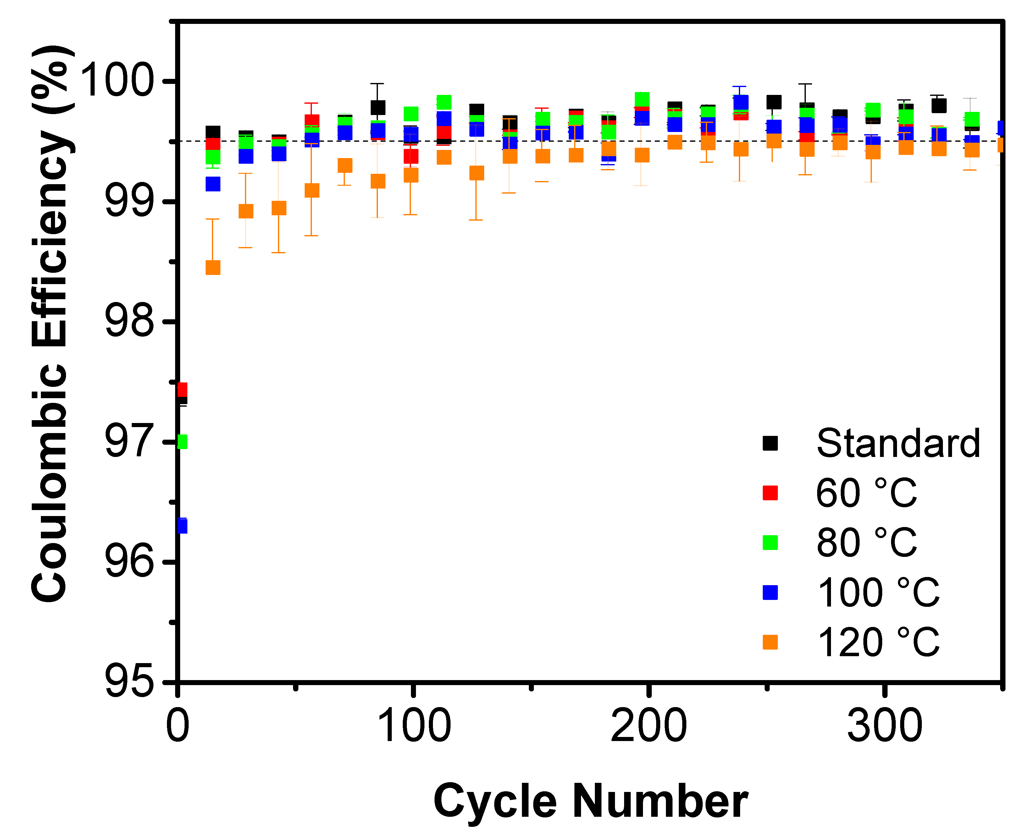 Batteries 09 00170 g011