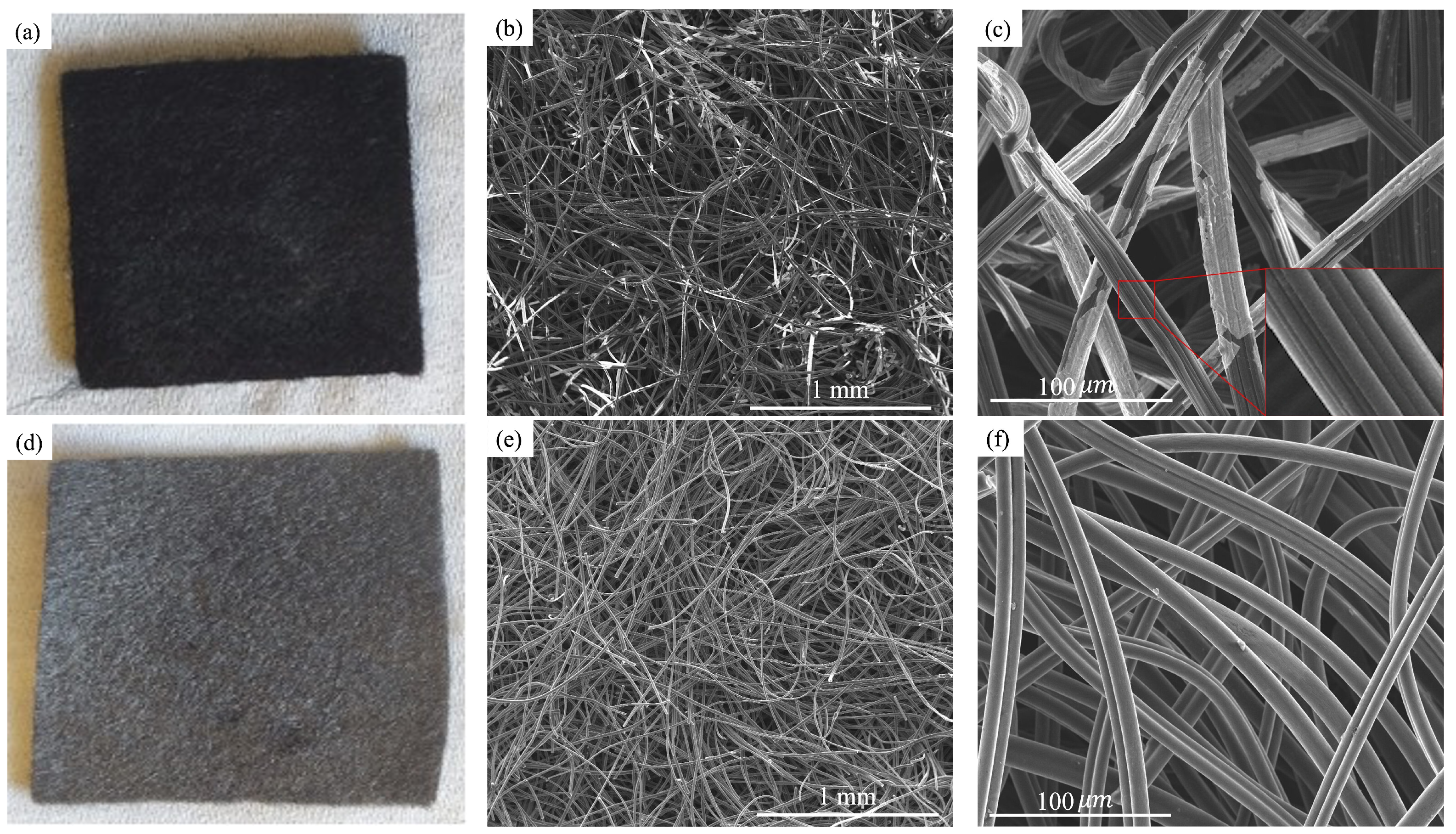 Batteries 09 00178 g002 Batteries 09 00178 g002