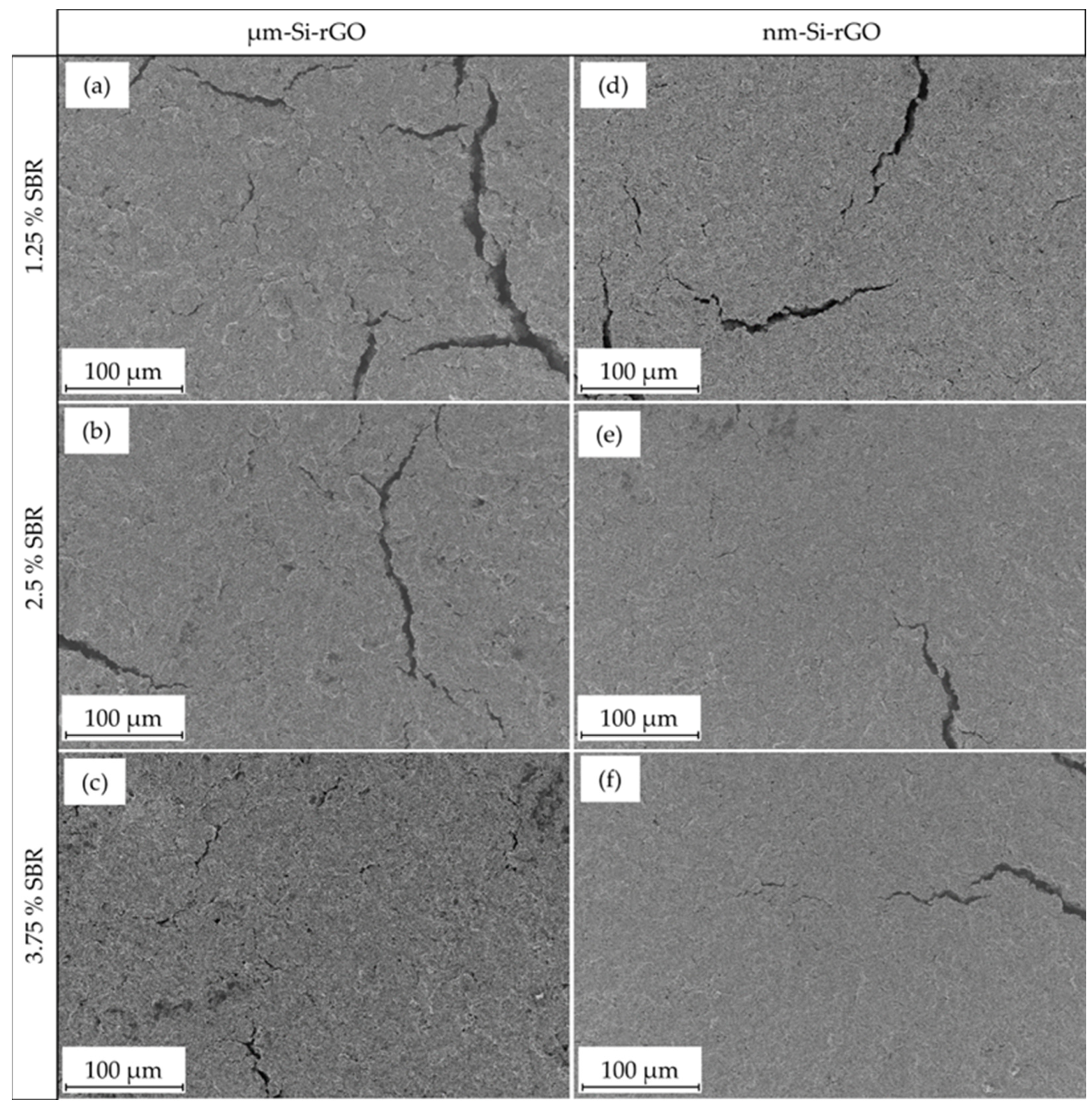 Batteries 09 00248 g005