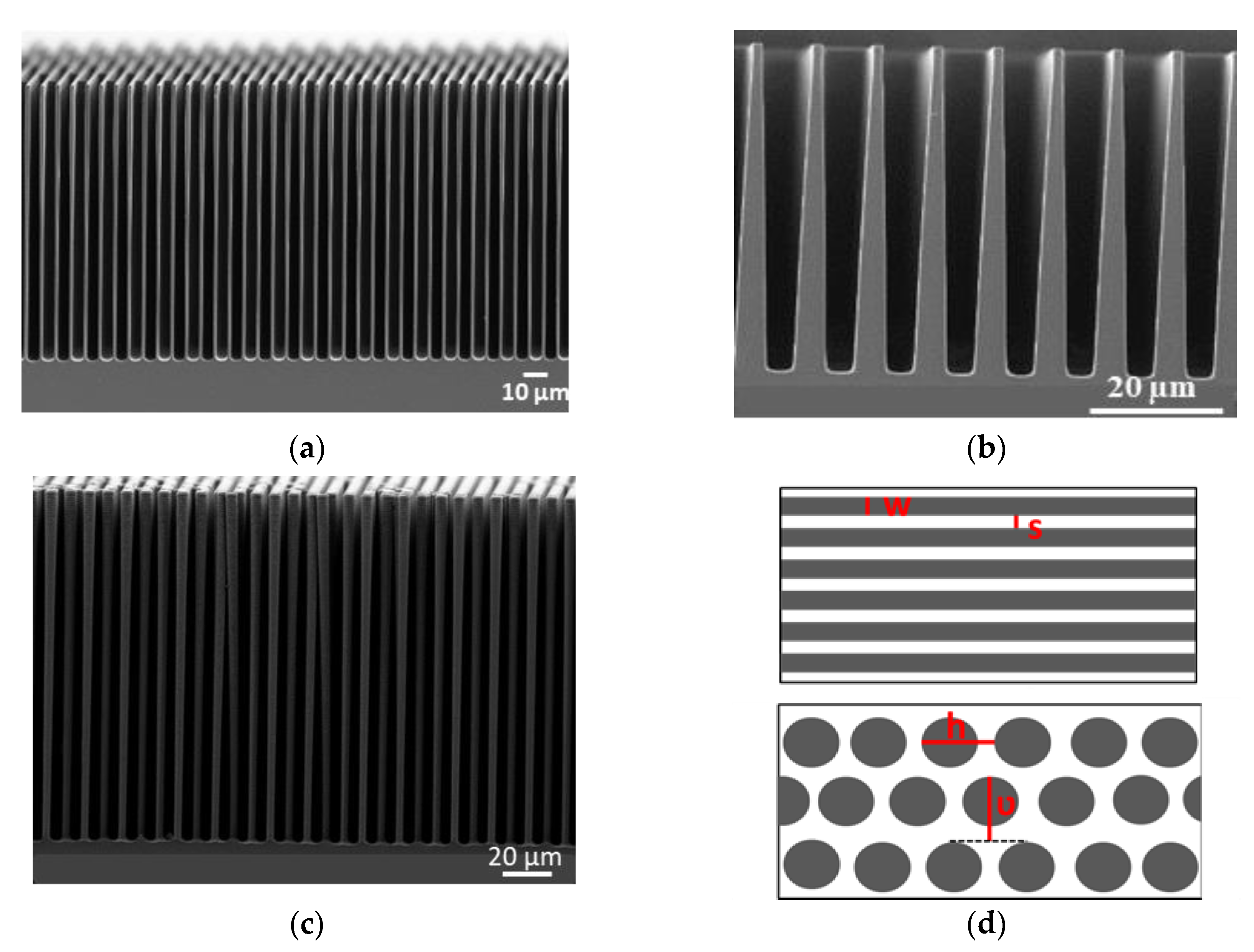 Batteries 09 00258 g006