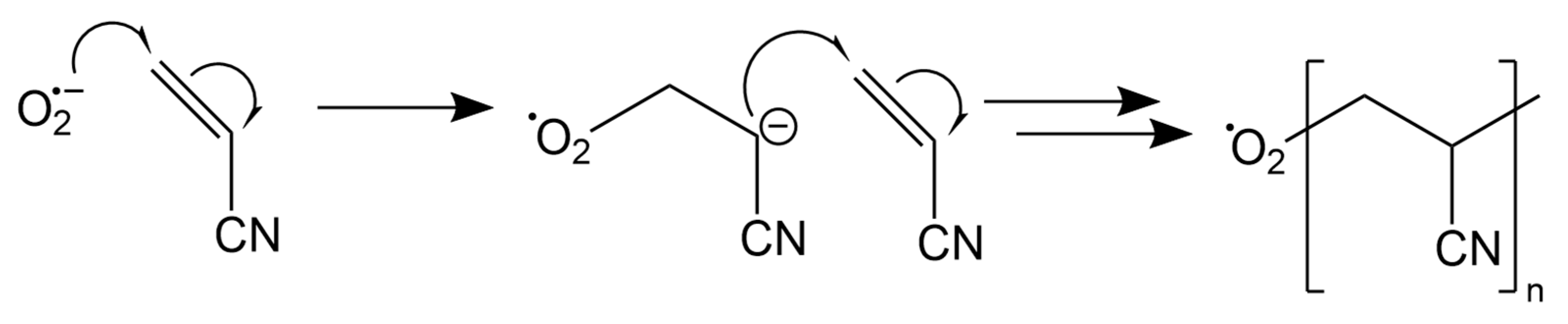 Batteries 09 00282 g001
