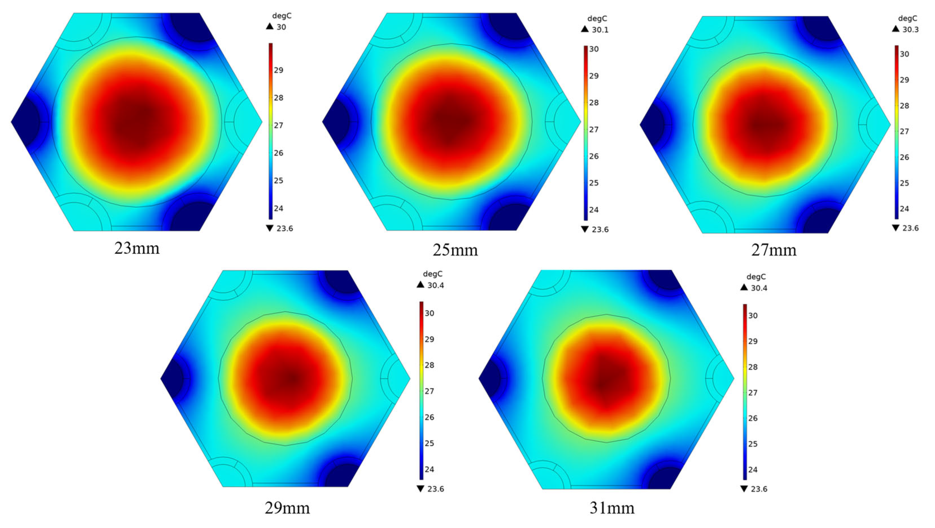 Batteries 09 00287 g019 Batteries 09 00287 g019