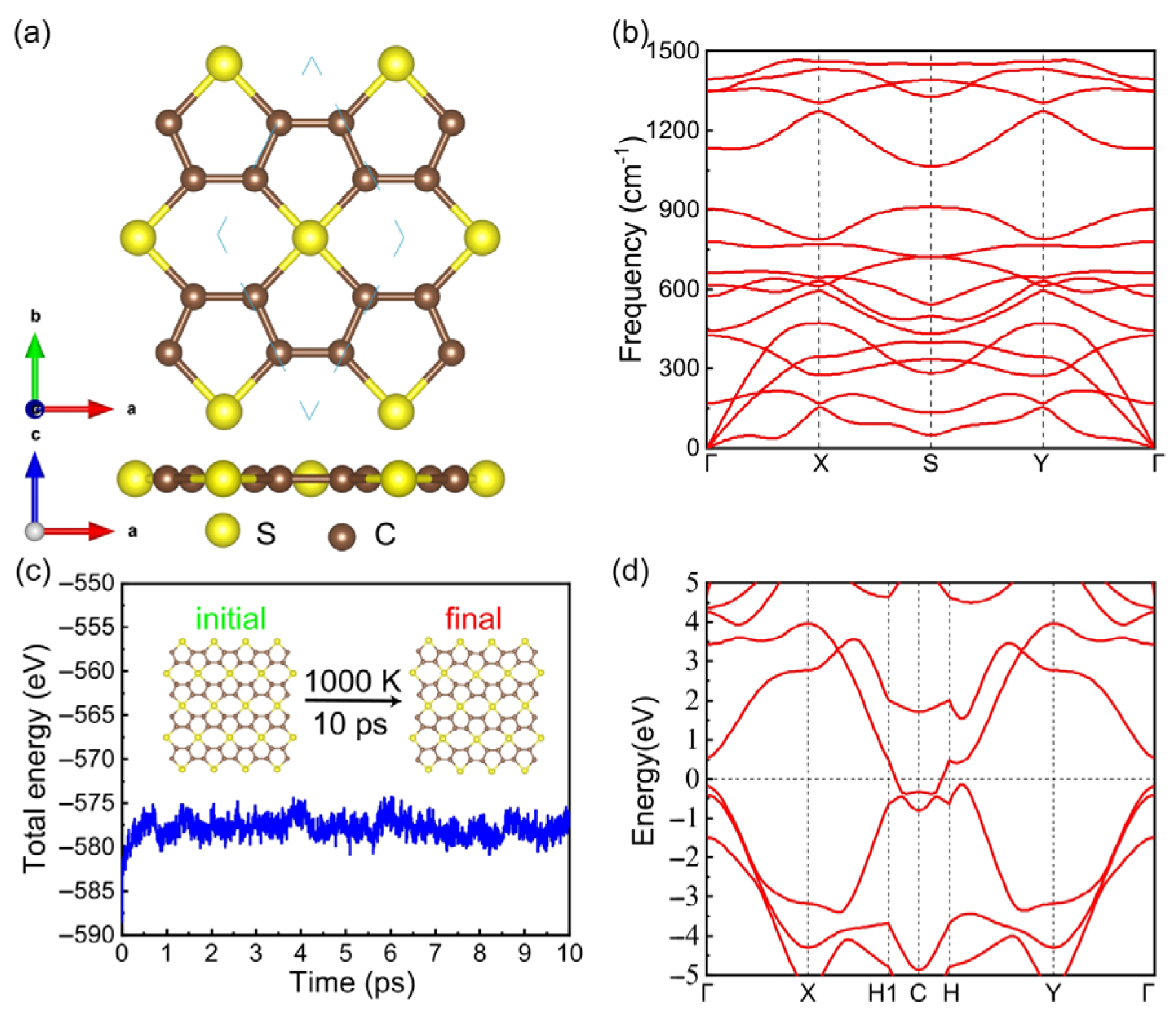 Batteries 09 00288 g001