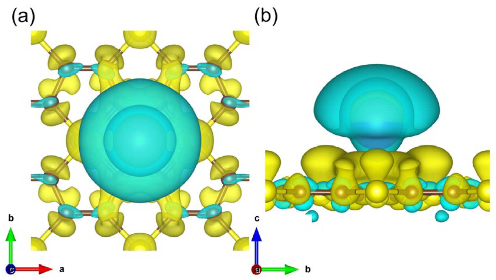 Batteries 09 00288 g003