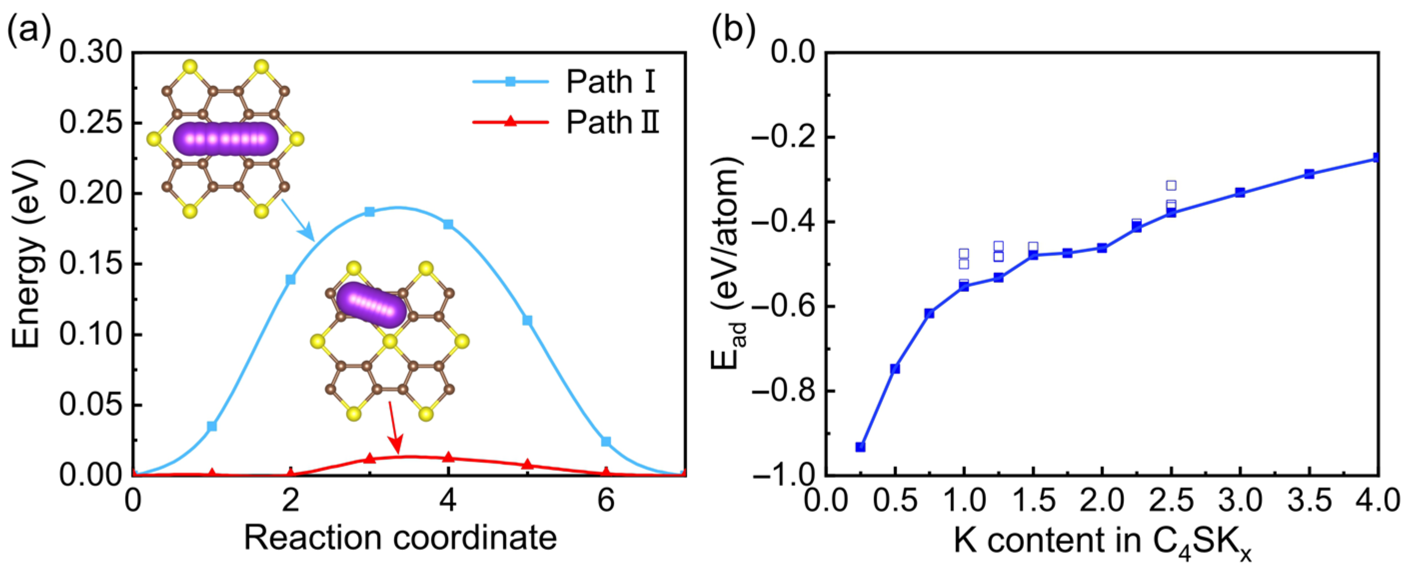 Batteries 09 00288 g004