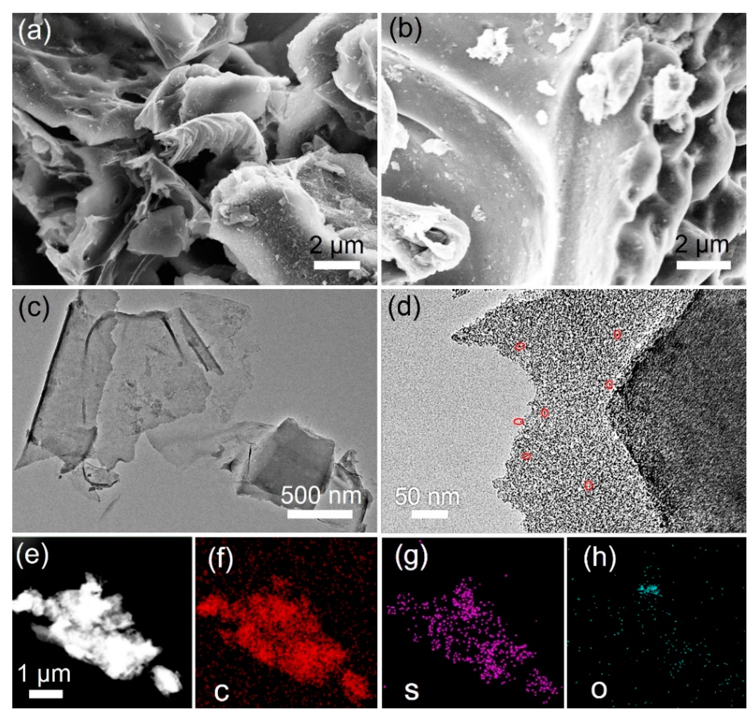 Batteries 09 00289 g002
