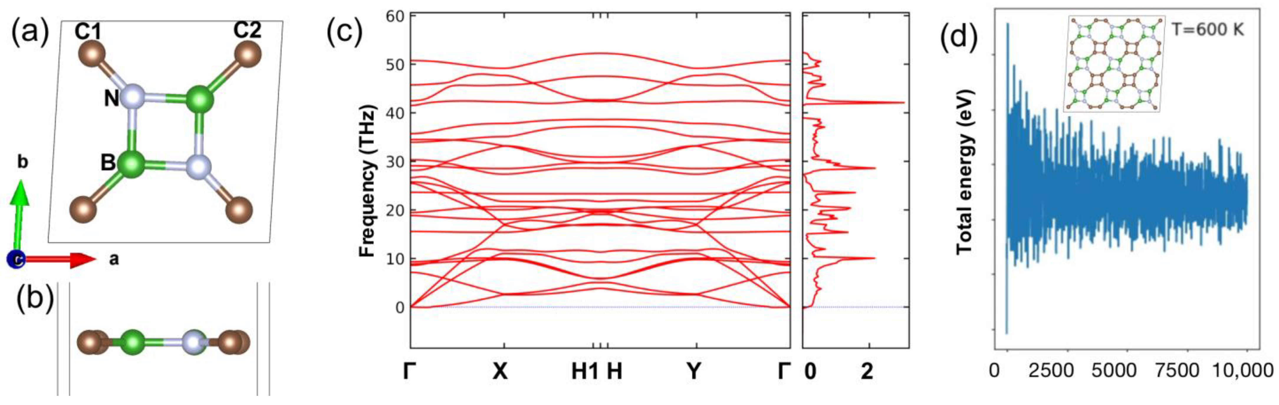 Batteries 09 00315 g001 Batteries 09 00315 g001
