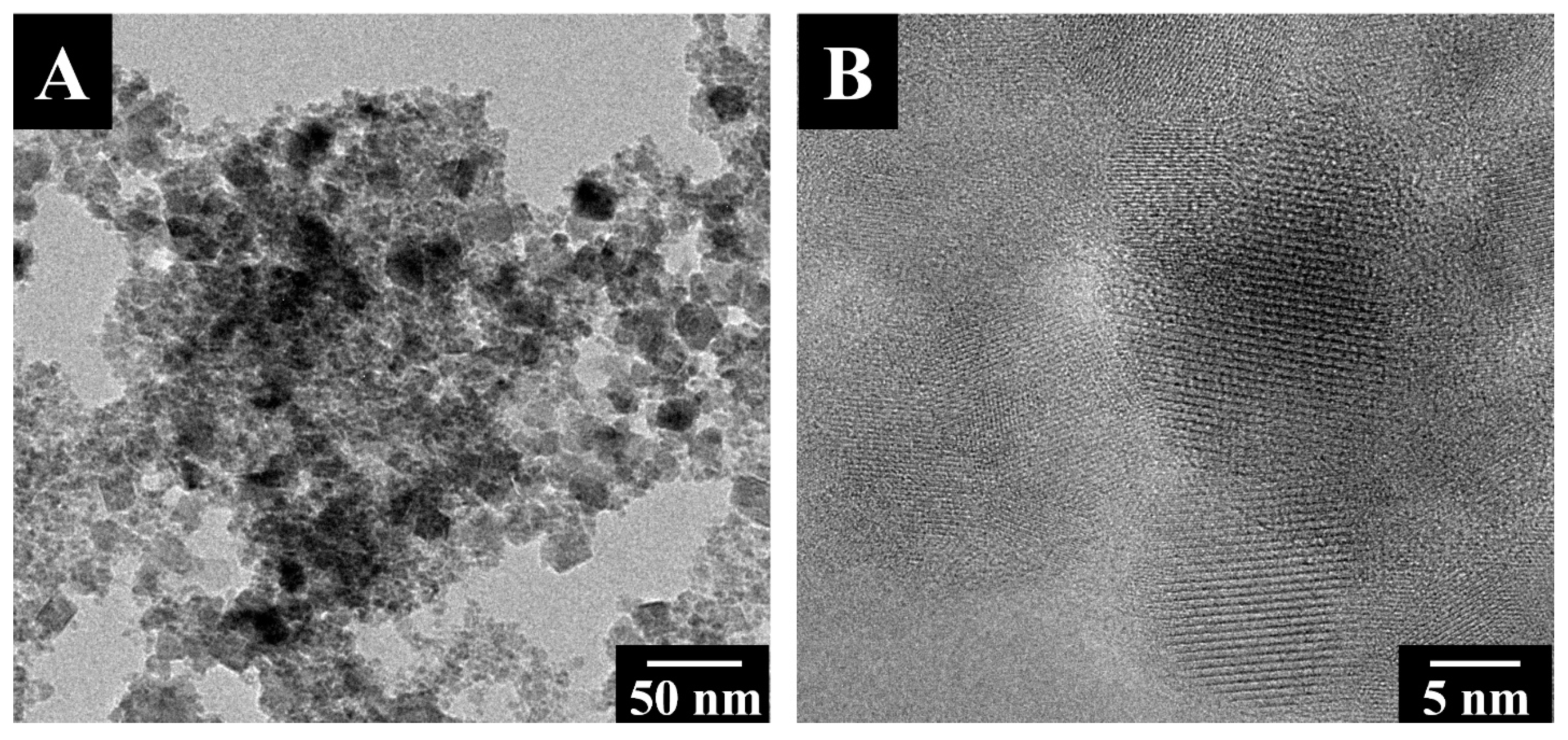 Batteries 09 00327 g002