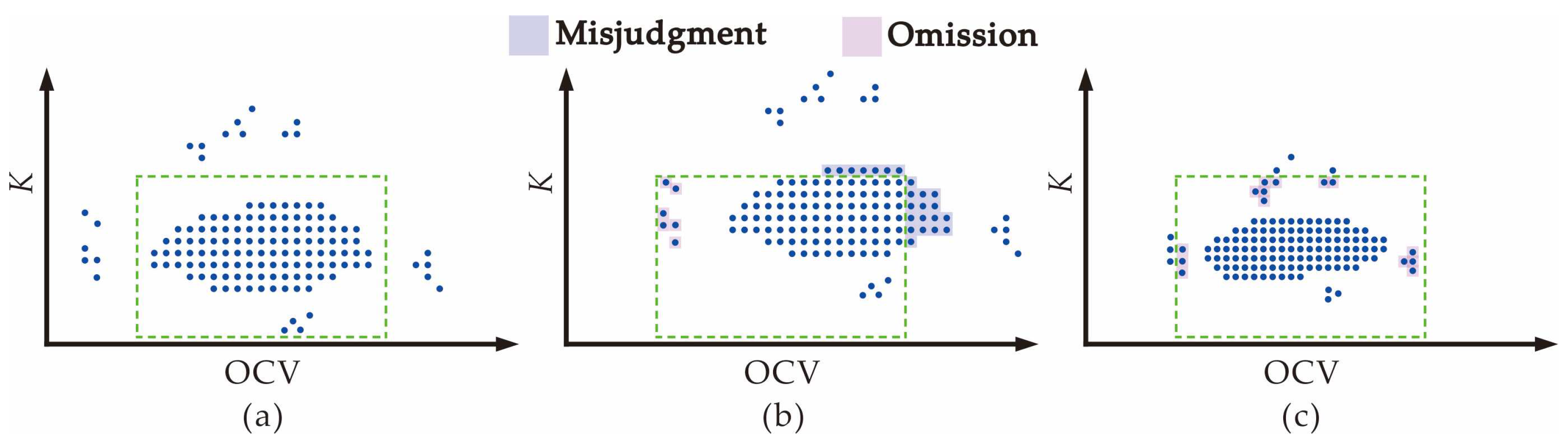 Batteries 09 00346 g002 Batteries 09 00346 g002