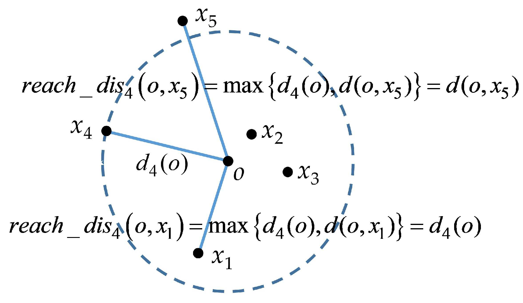 Batteries 09 00346 g003 Batteries 09 00346 g003