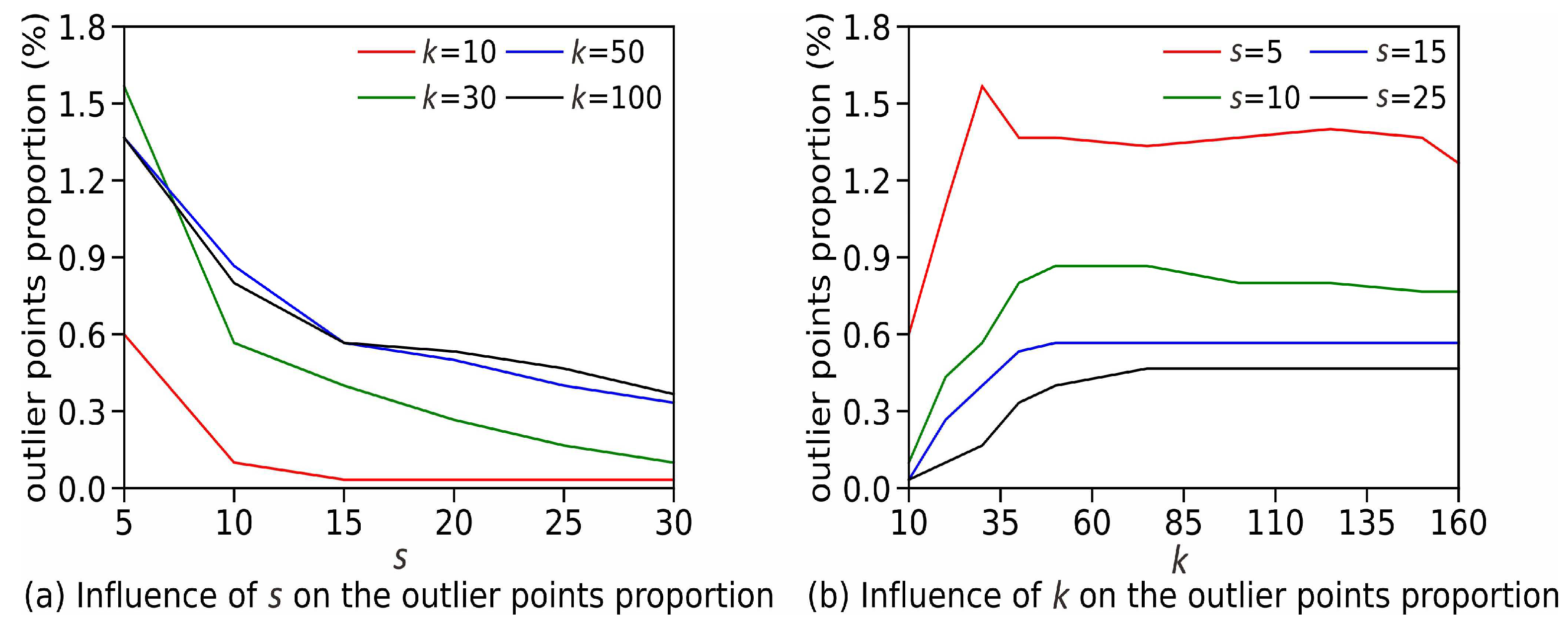Batteries 09 00346 g006 Batteries 09 00346 g006