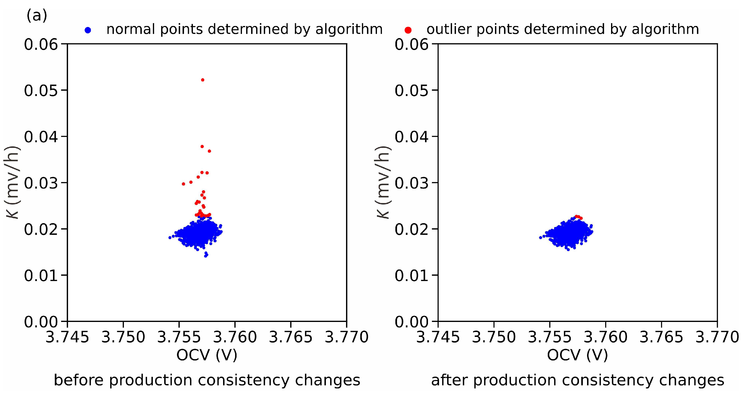 Batteries 09 00346 g008a Batteries 09 00346 g008a