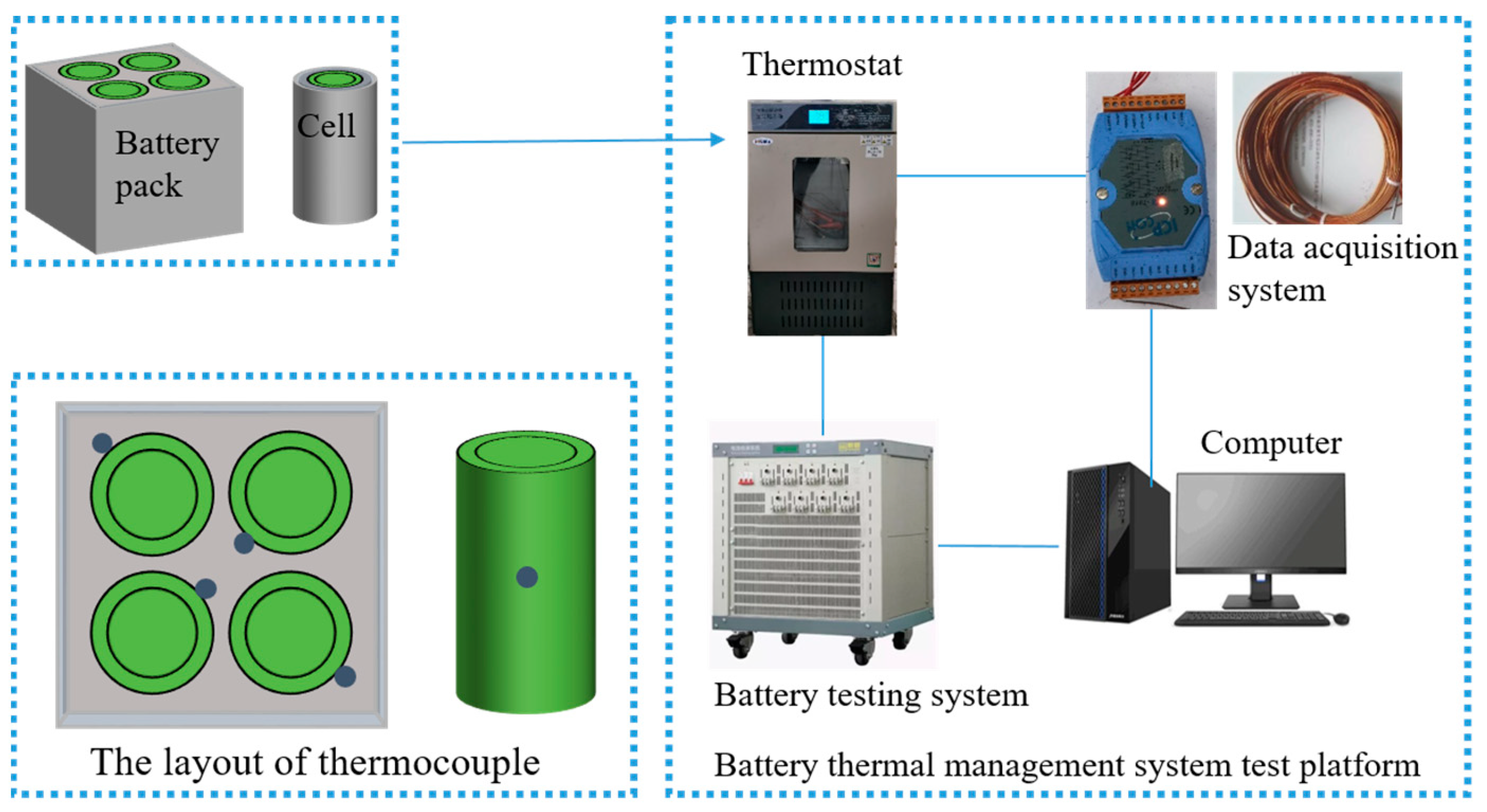 Batteries 09 00378 g002