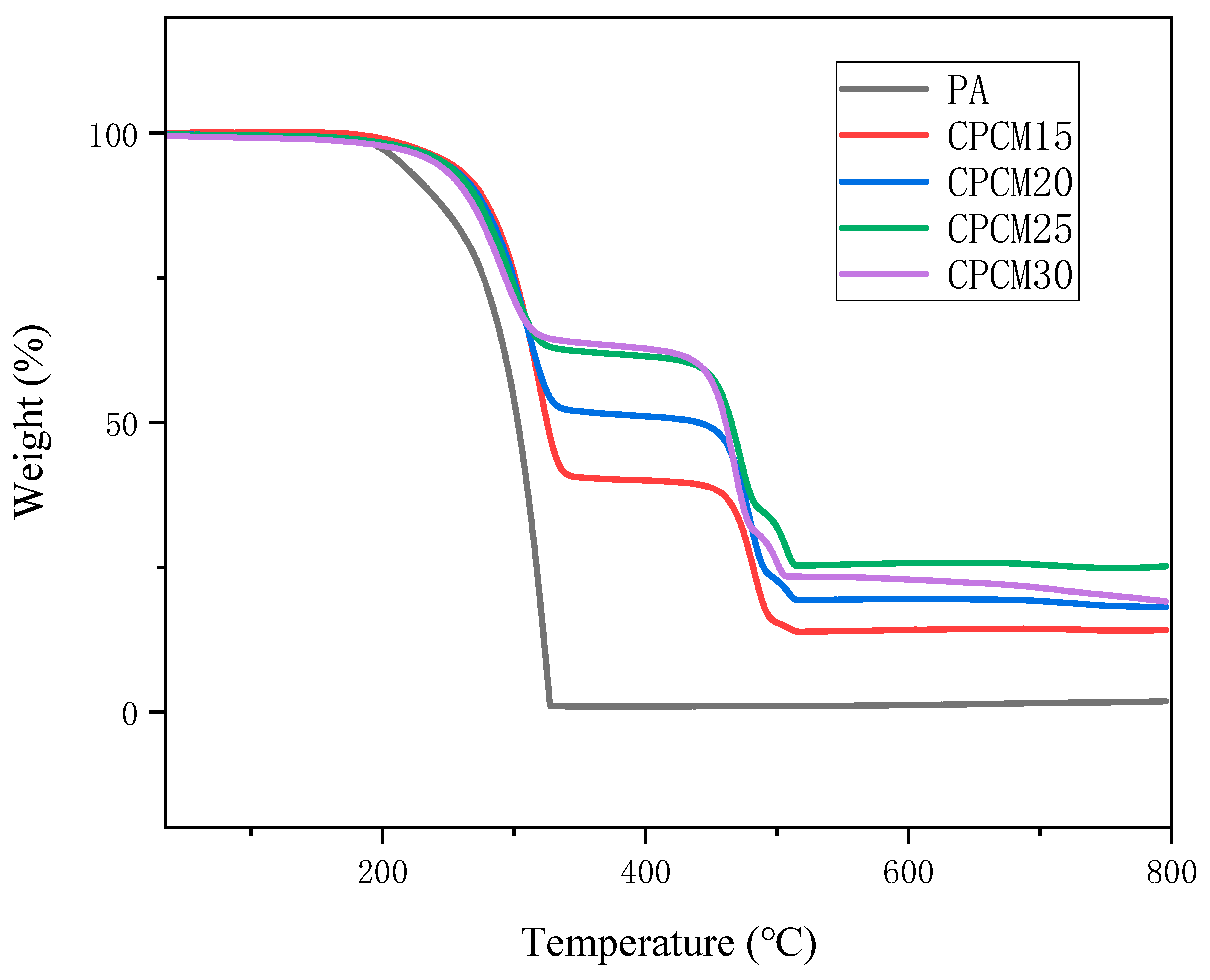 Batteries 09 00378 g008