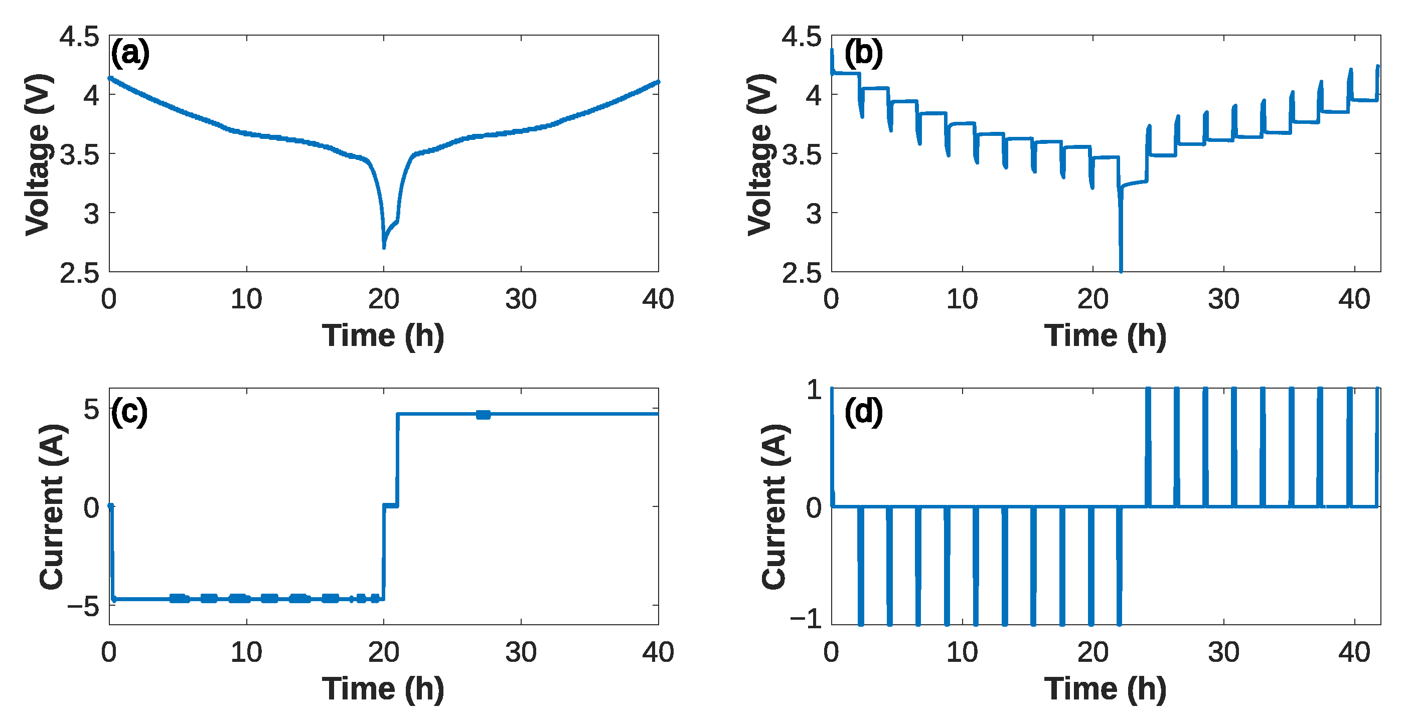 Batteries 09 00385 g006