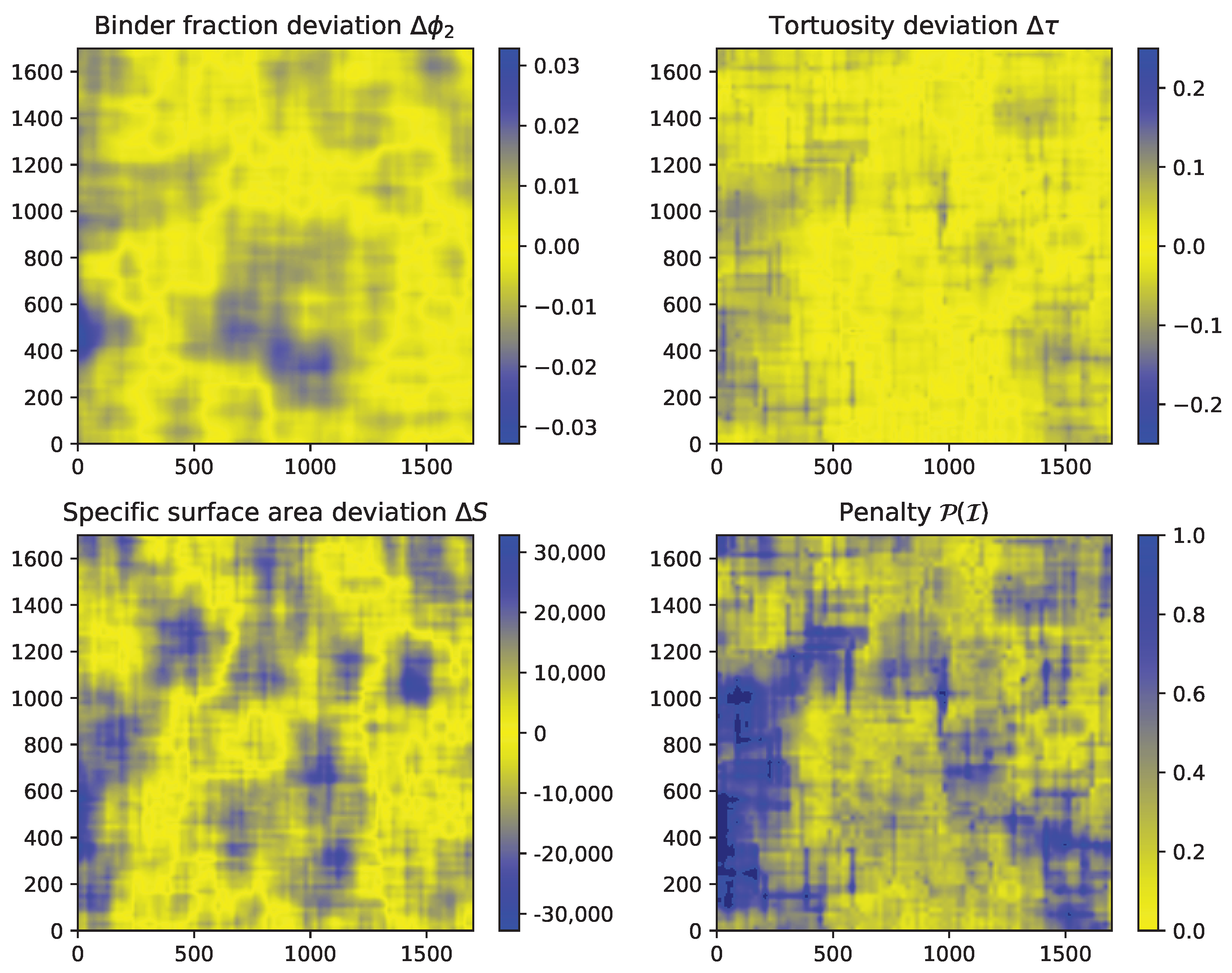 Batteries 09 00390 g003b