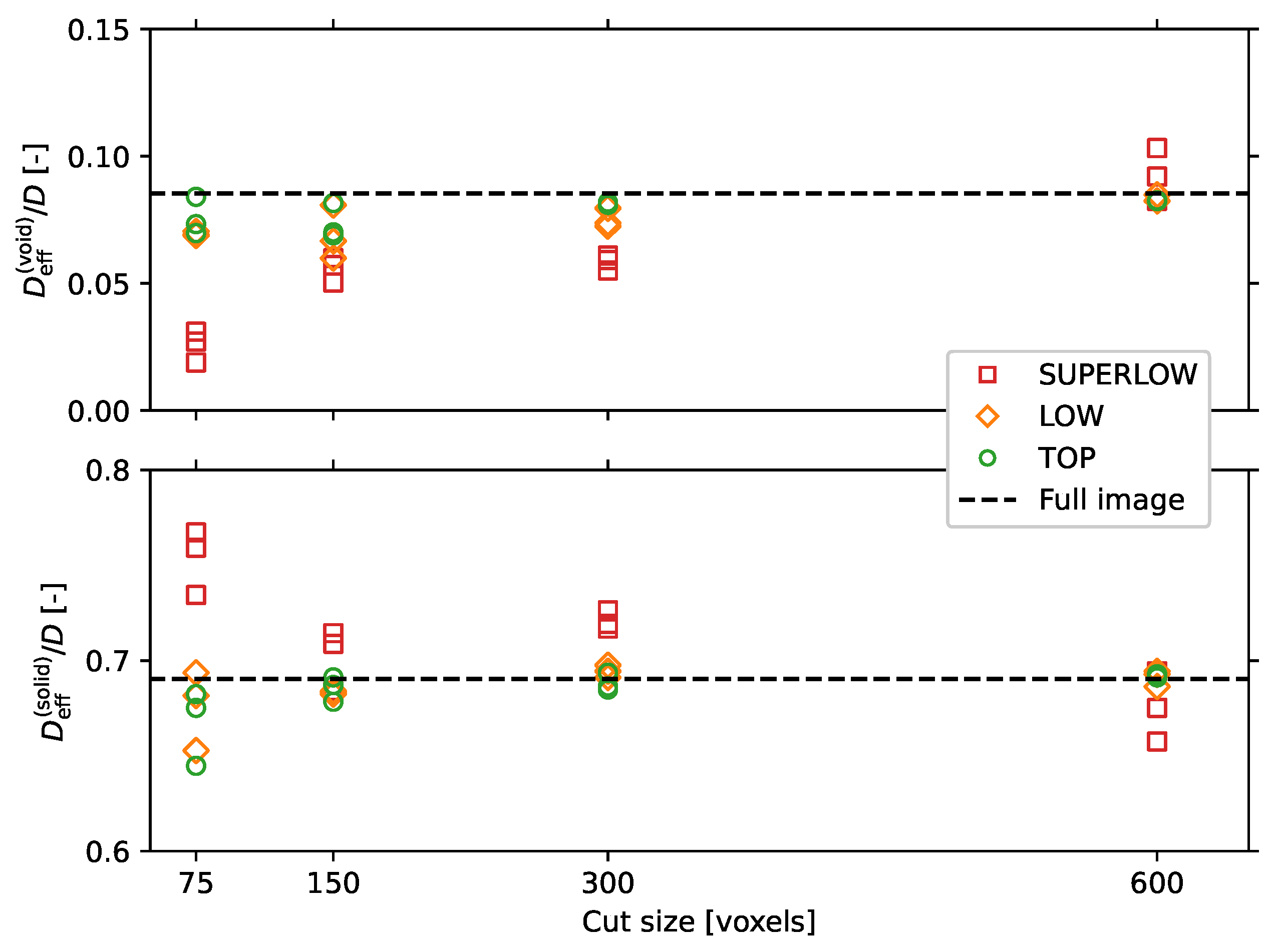 Batteries 09 00390 g004