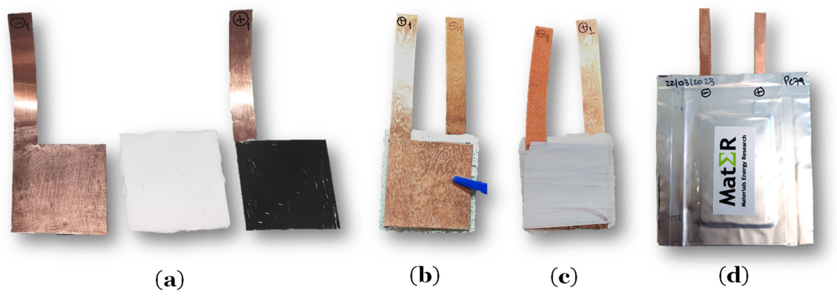 Batteries 09 00402 g002 Batteries 09 00402 g002