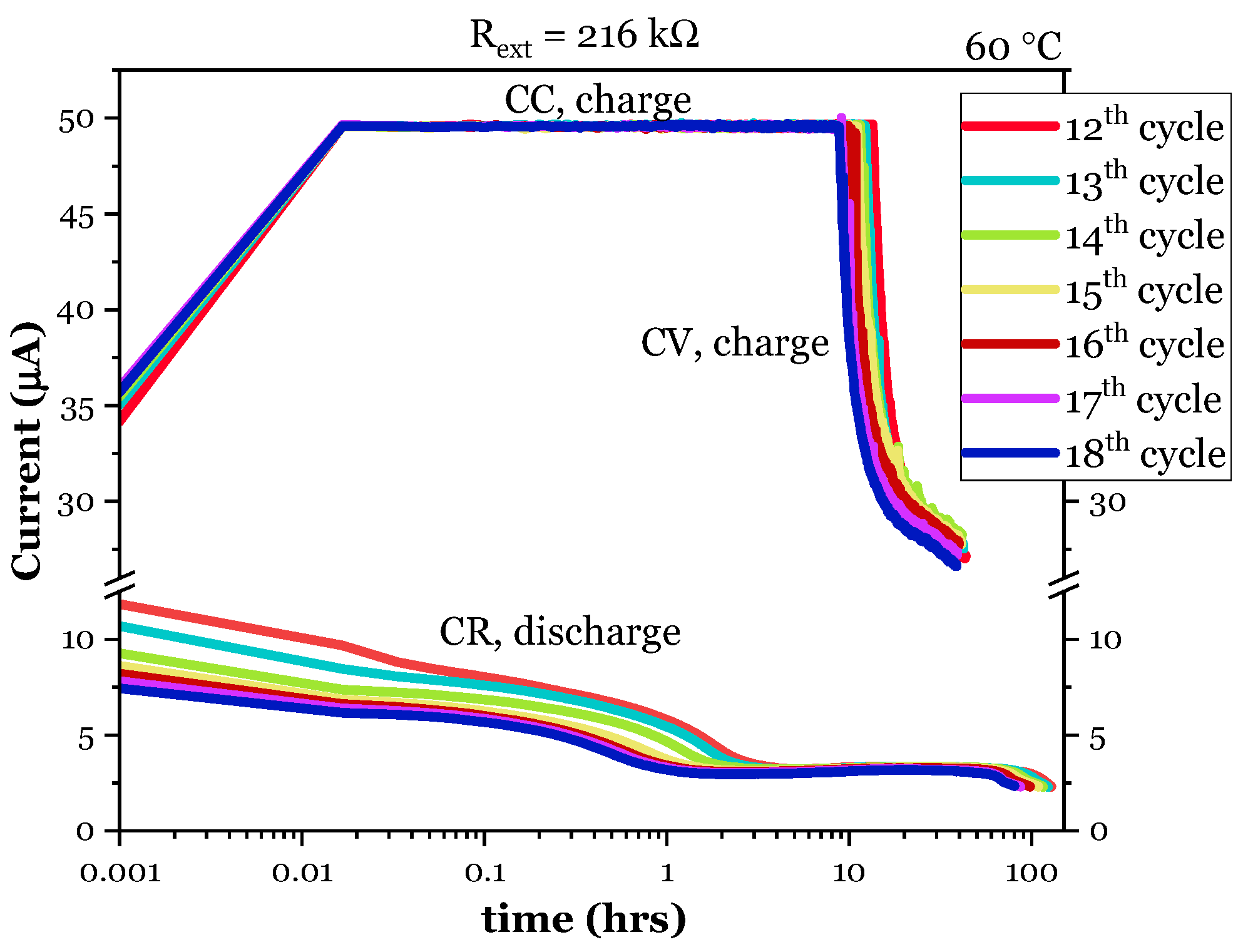 Batteries 09 00402 g004 Batteries 09 00402 g004